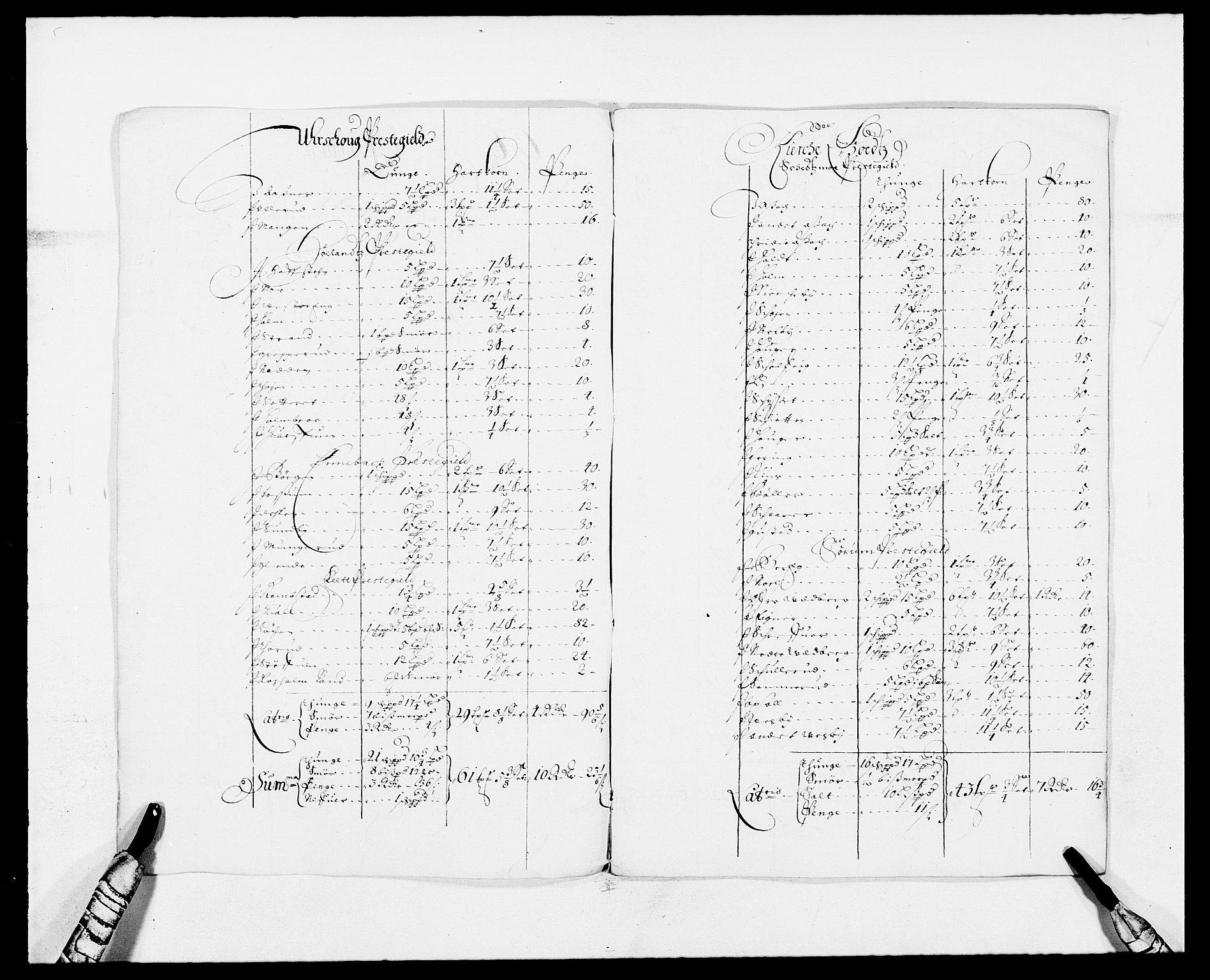 Rentekammeret inntil 1814, Reviderte regnskaper, Fogderegnskap, AV/RA-EA-4092/R11/L0571: Fogderegnskap Nedre Romerike, 1683-1685, s. 570