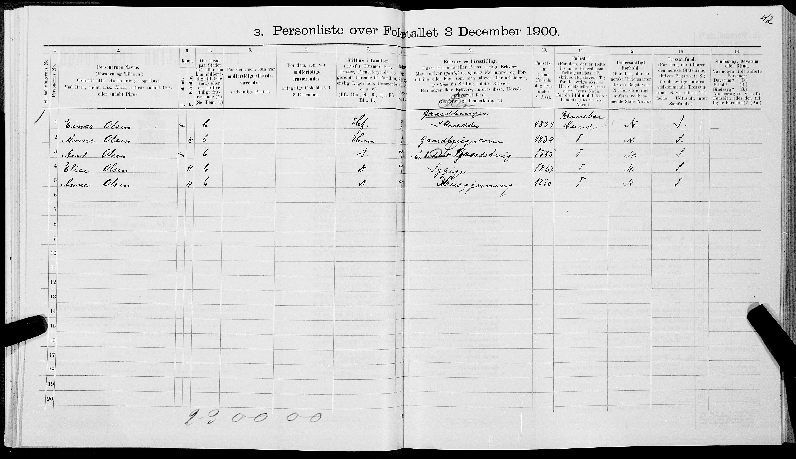 SAT, Folketelling 1900 for 1866 Hadsel herred, 1900, s. 1147