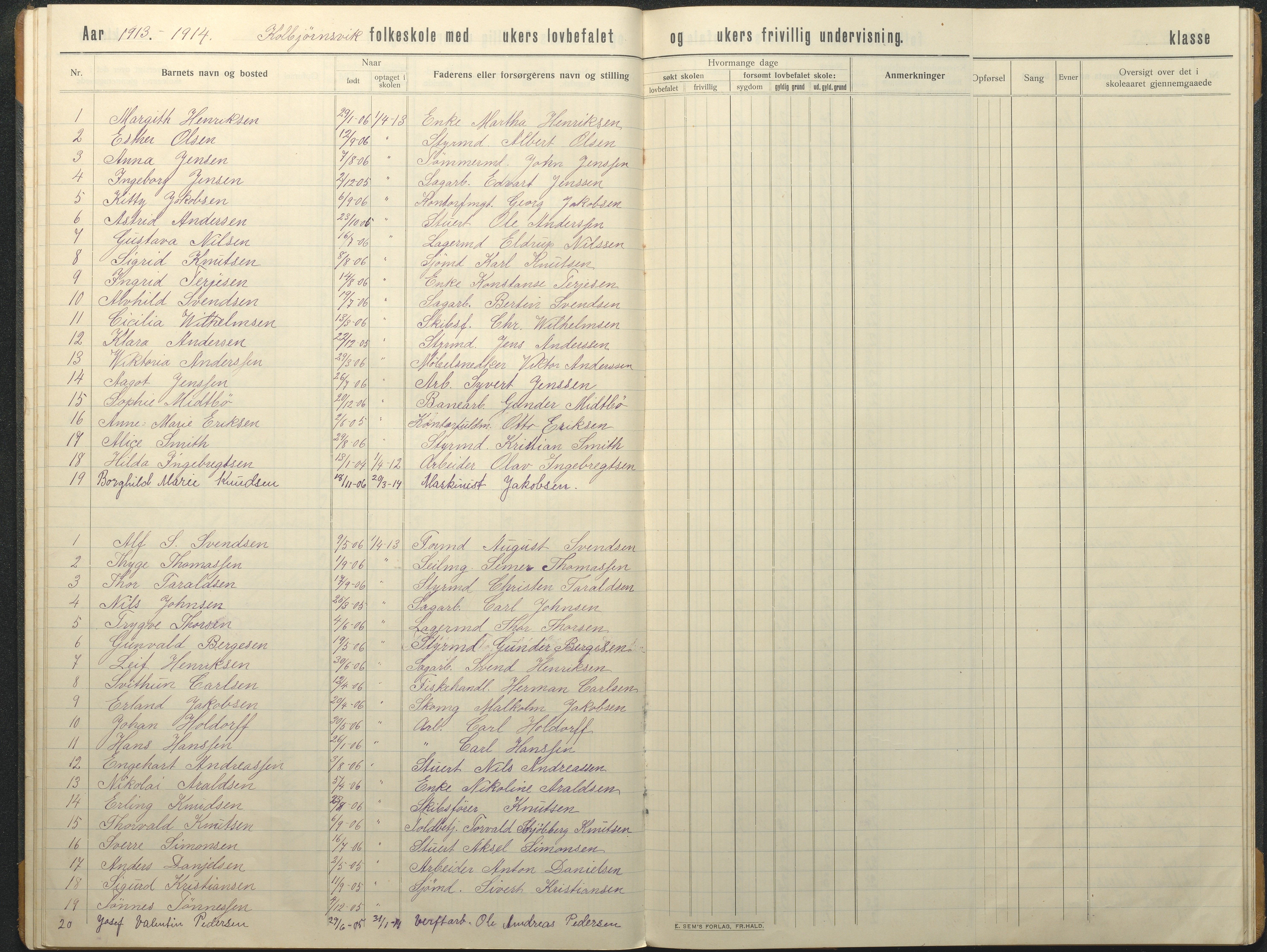 Hisøy kommune frem til 1991, AAKS/KA0922-PK/32/L0017: Skoleprotokoll, 1908-1920