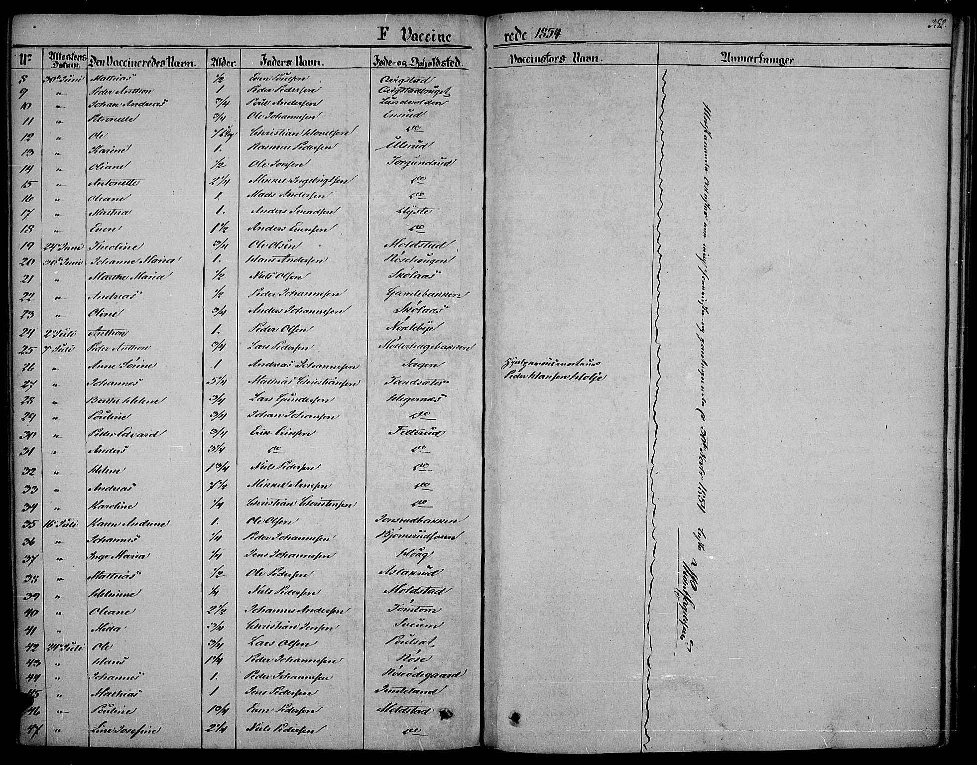 Vestre Toten prestekontor, SAH/PREST-108/H/Ha/Haa/L0005: Ministerialbok nr. 5, 1850-1855, s. 382