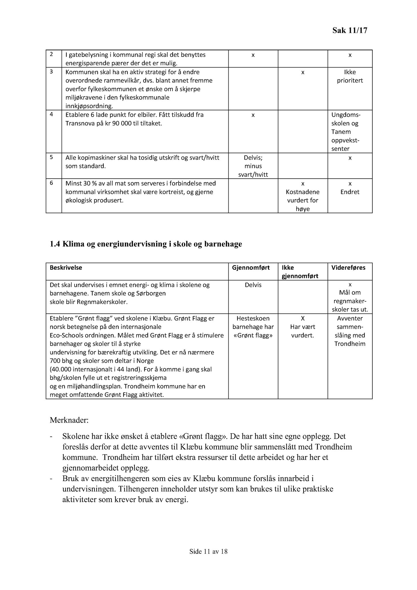 Klæbu Kommune, TRKO/KK/06-UM/L004: Utvalg for miljø - Møtedokumenter 2017, 2017, s. 324