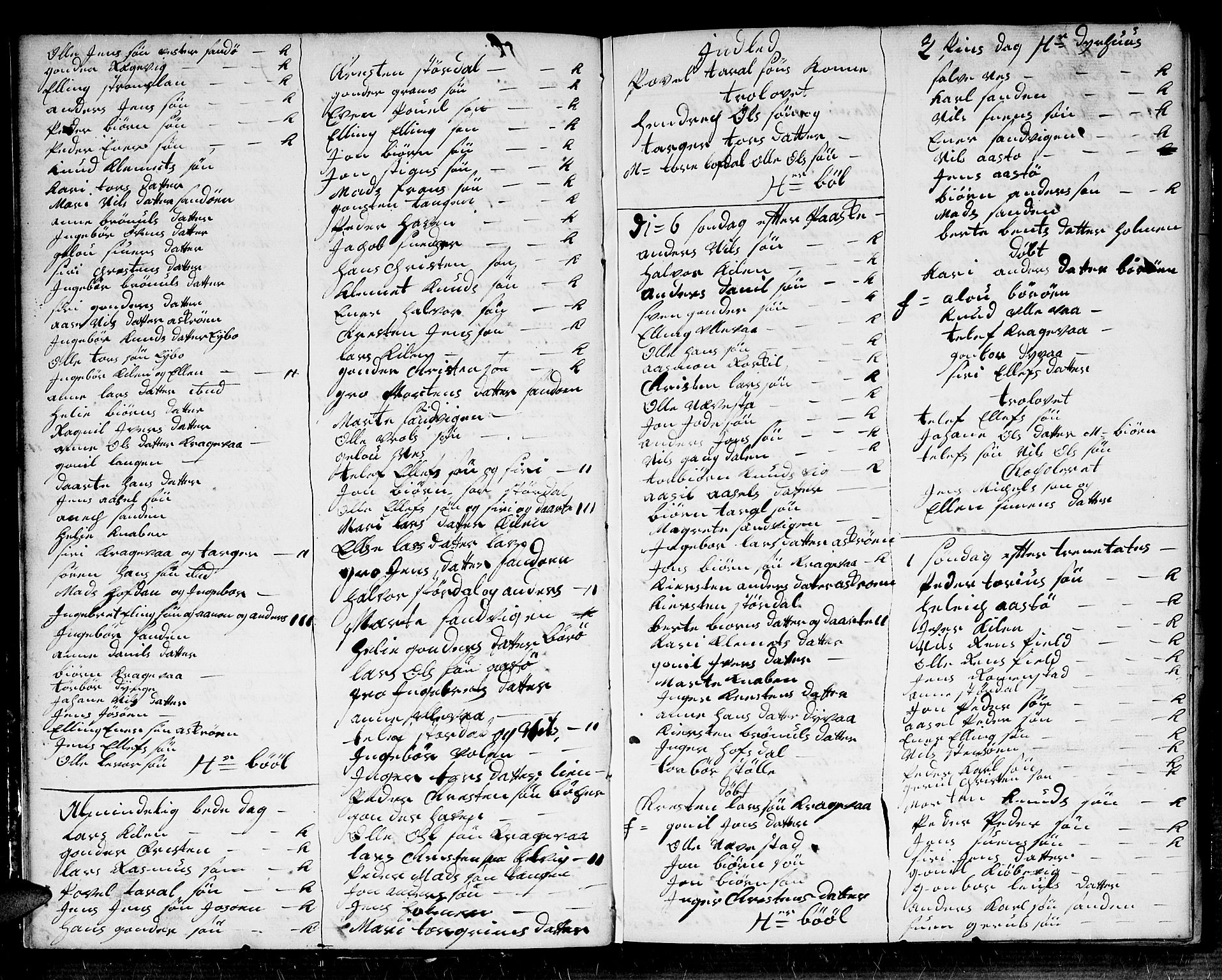 Dypvåg sokneprestkontor, AV/SAK-1111-0007/F/Fb/Fba/L0006: Klokkerbok nr. B 6, 1746-1762, s. 7