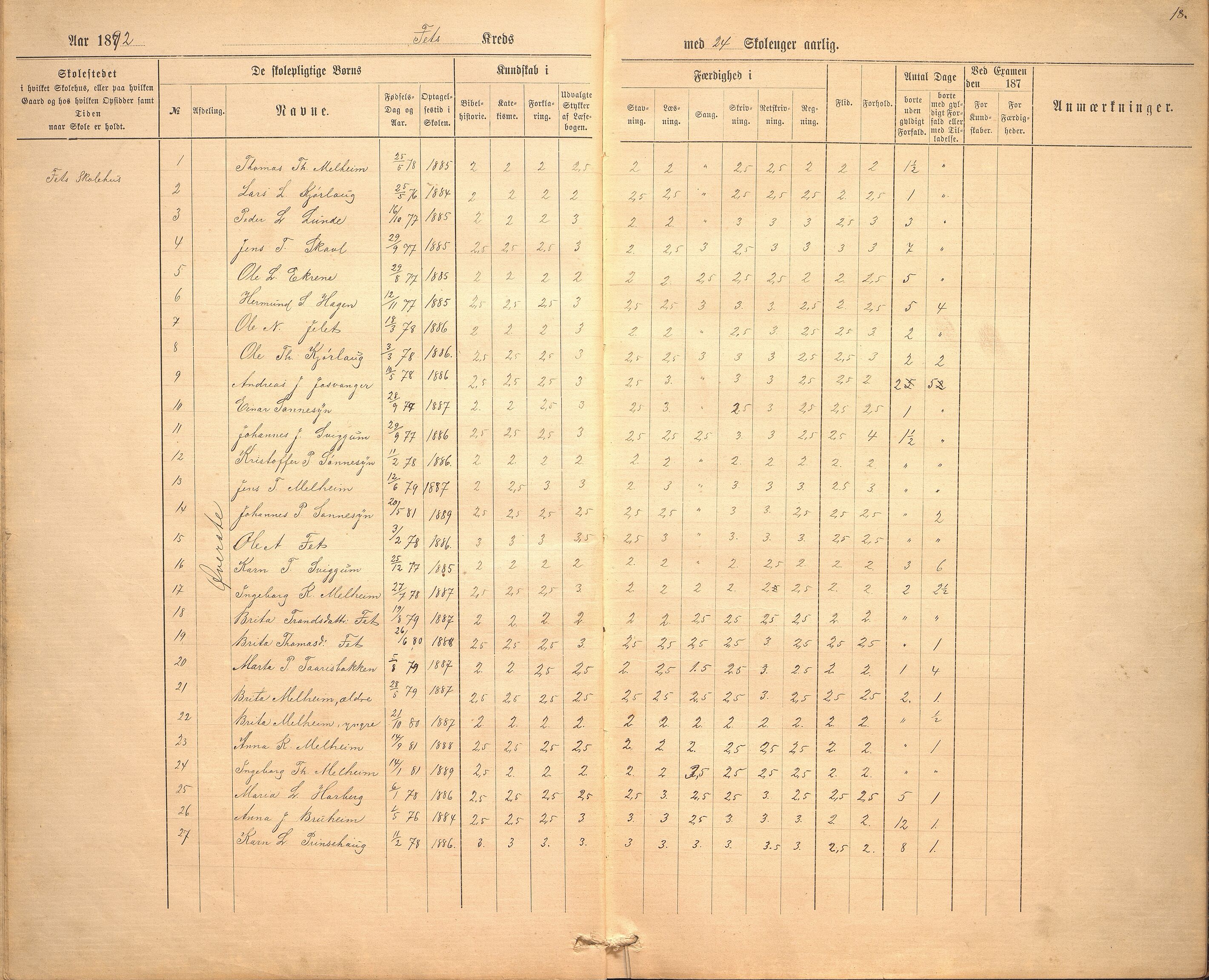 Hafslo kommune. Fet skule, VLFK/K-14250.520.04/542/L0001: skuleprotokoll for Fet skule og Eikestranden krins, 1876-1900, s. 18