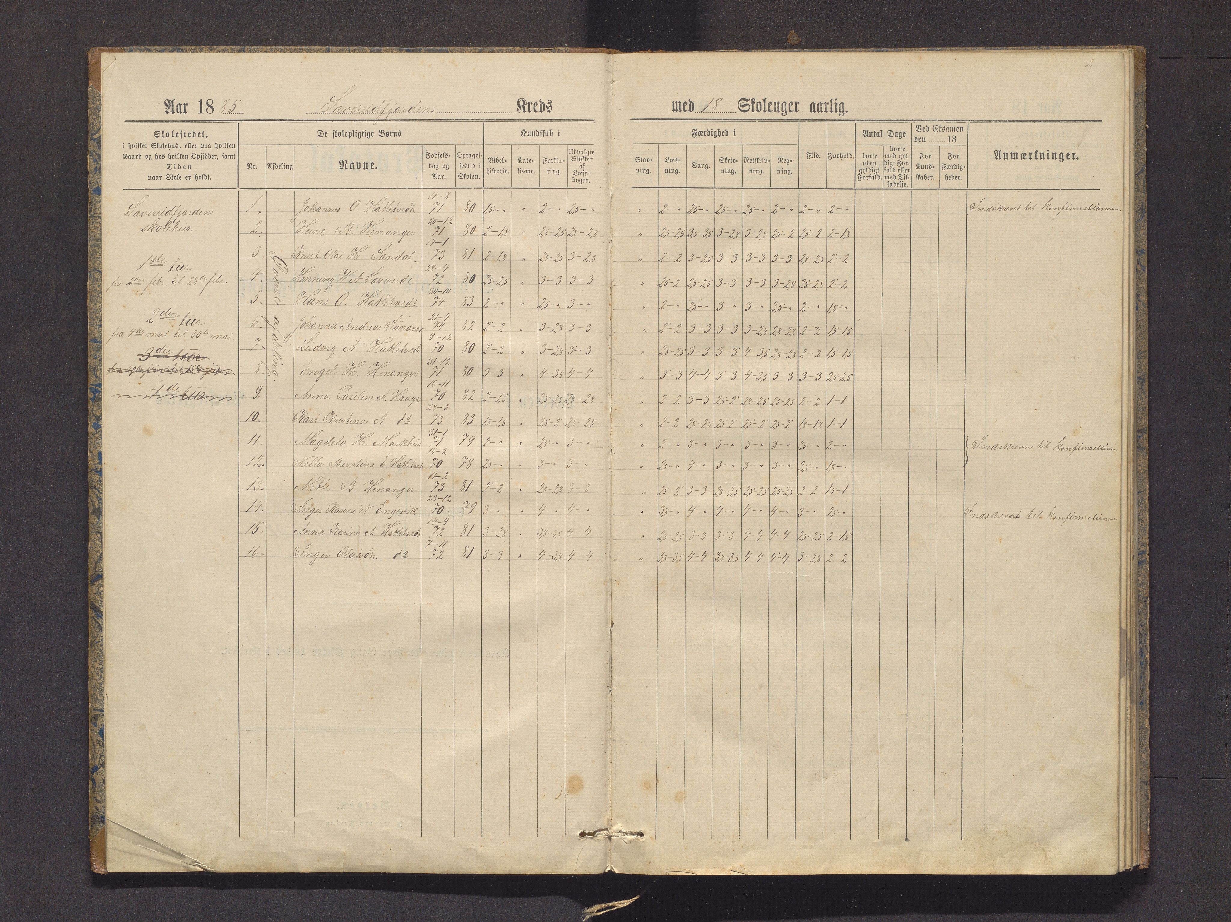 Strandvik kommune. Barneskulane, IKAH/1240-231/F/Fa/L0008: Skuleprotokoll for Sævareidfjorden, Næsset og Håvik krinsar i Fusa prestegjeld, 1885-1894