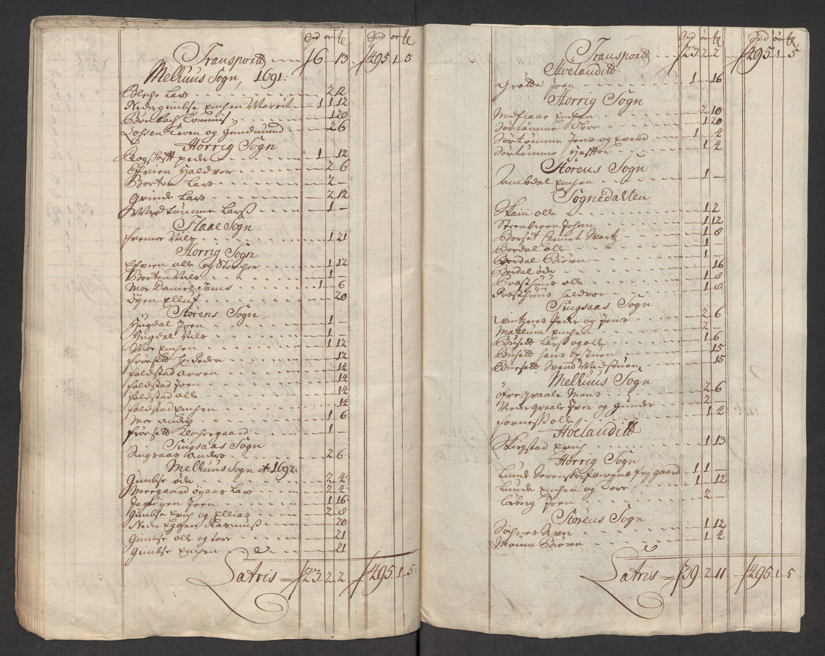 Rentekammeret inntil 1814, Reviderte regnskaper, Fogderegnskap, RA/EA-4092/R60/L3969: Fogderegnskap Orkdal og Gauldal, 1717, s. 308