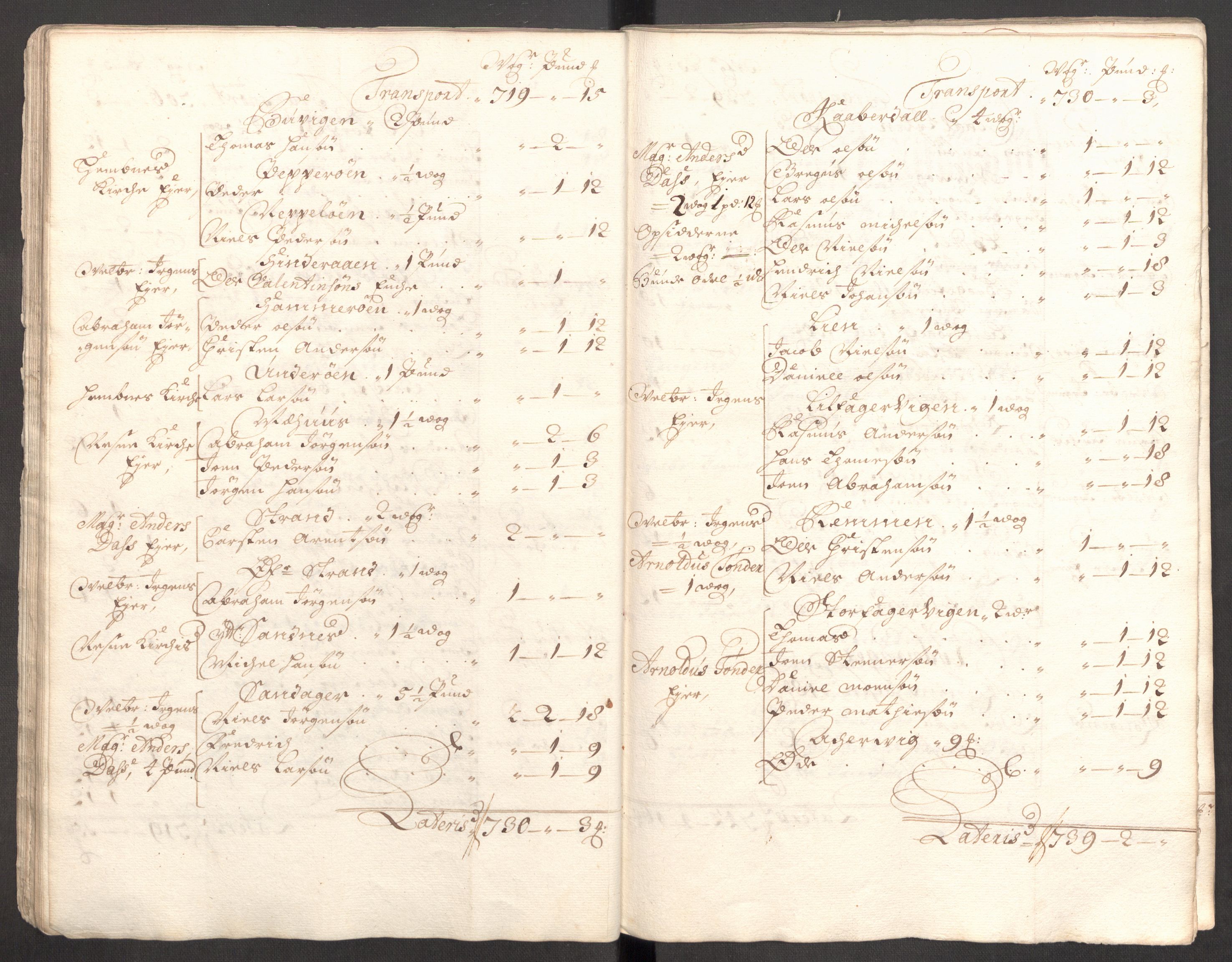 Rentekammeret inntil 1814, Reviderte regnskaper, Fogderegnskap, RA/EA-4092/R65/L4511: Fogderegnskap Helgeland, 1710-1711, s. 41
