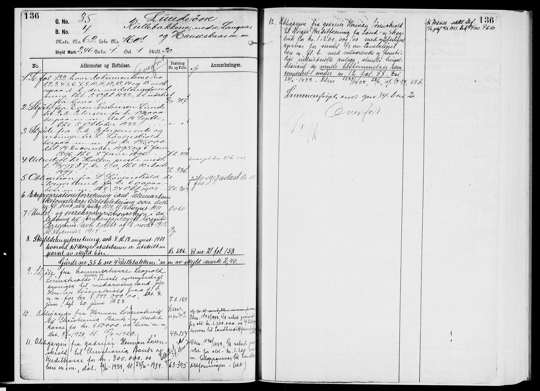 Nedre Telemark sorenskriveri, AV/SAKO-A-135/G/Gb/Gbg/L0002: Panteregister nr. VII 2, s. 136