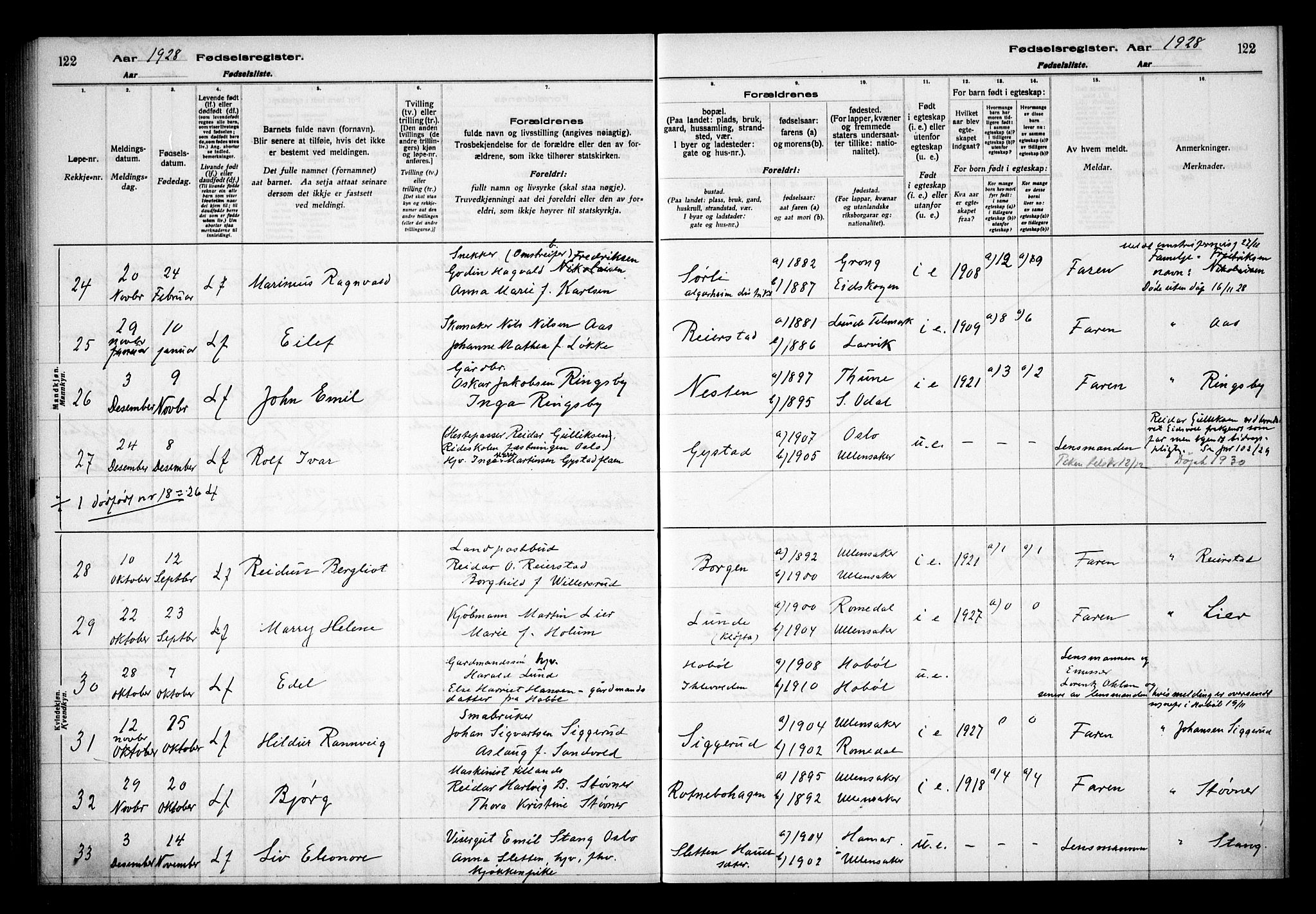 Ullensaker prestekontor Kirkebøker, AV/SAO-A-10236a/J/Ja/L0001: Fødselsregister nr. I 1, 1916-1938, s. 122