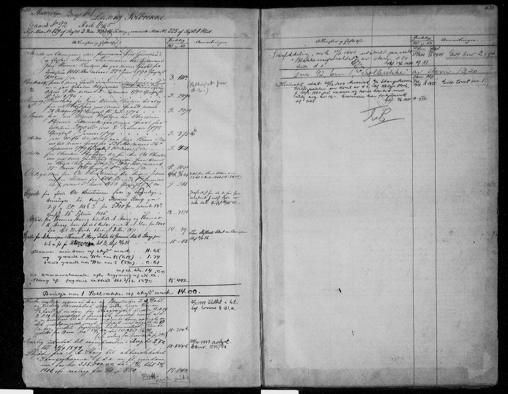 Idd og Marker sorenskriveri, AV/SAO-A-10283/G/Ga/Gac/L0004b: Panteregister nr. II 4b, 1848-1953, s. 620-621