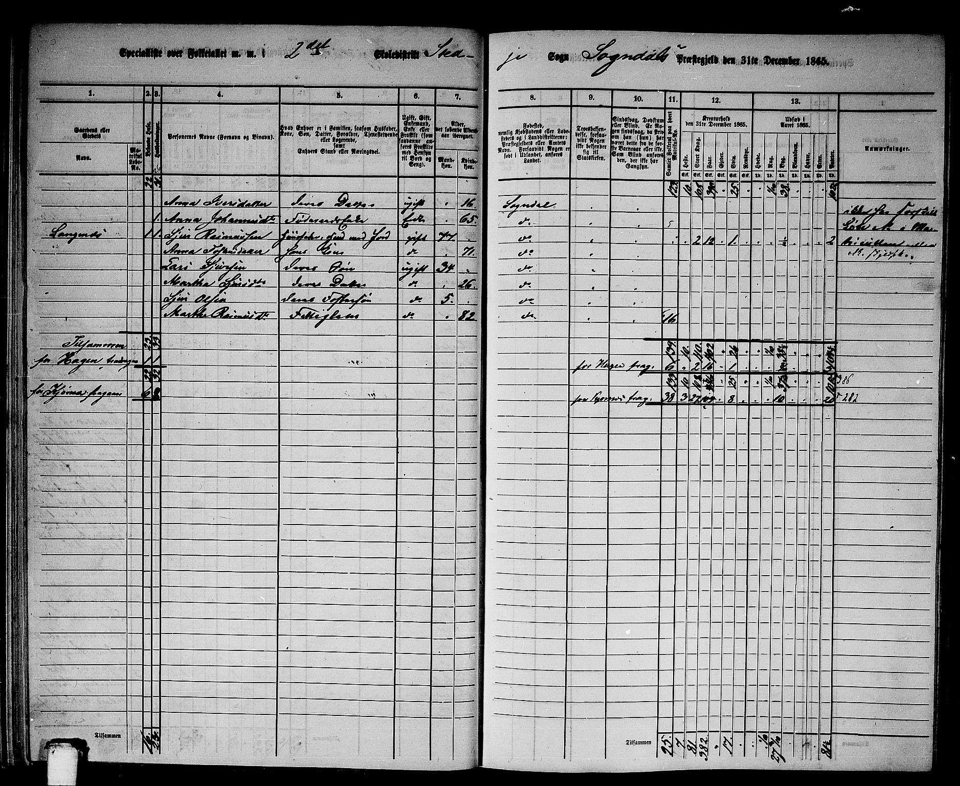 RA, Folketelling 1865 for 1420P Sogndal prestegjeld, 1865, s. 48