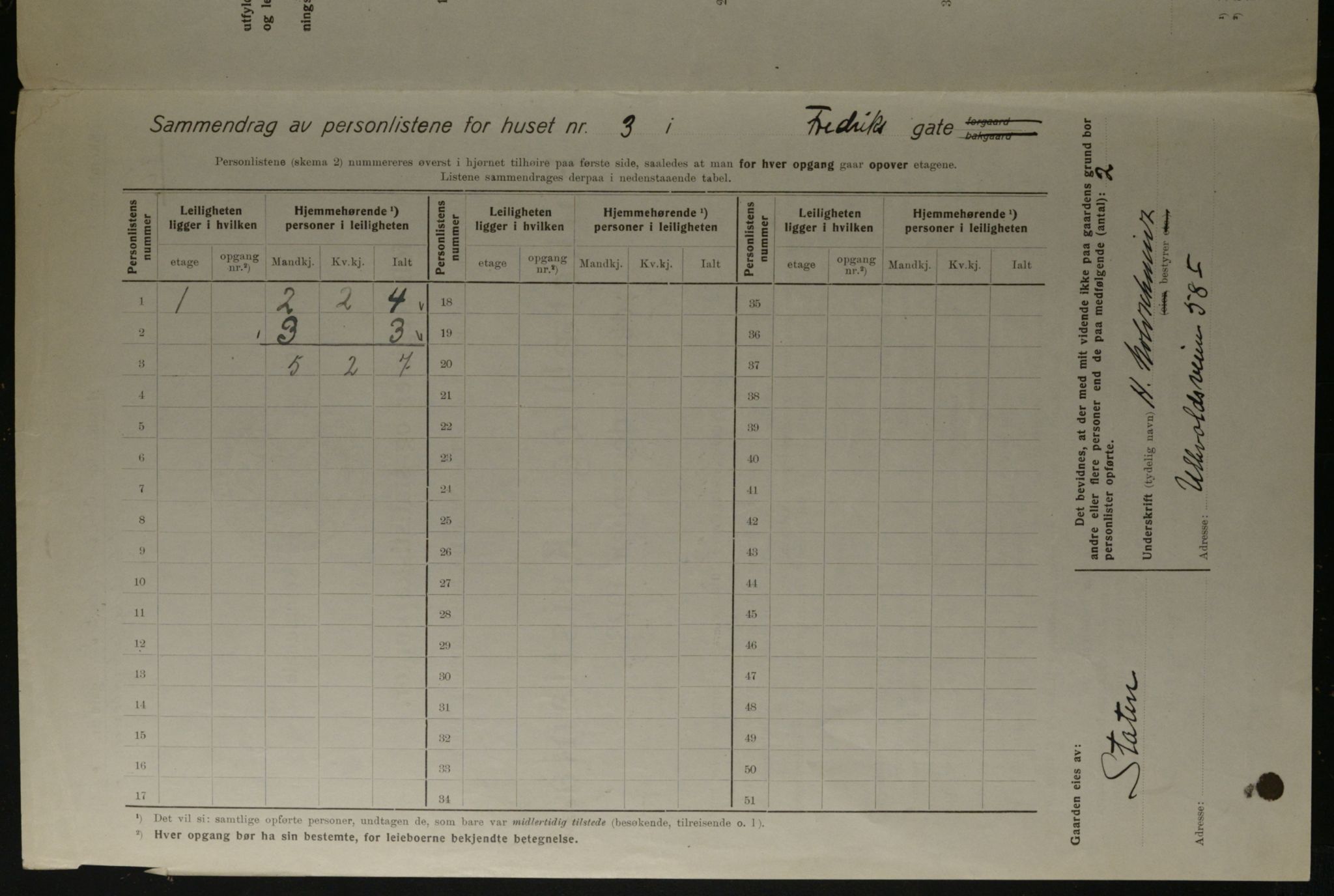 OBA, Kommunal folketelling 1.12.1923 for Kristiania, 1923, s. 29718