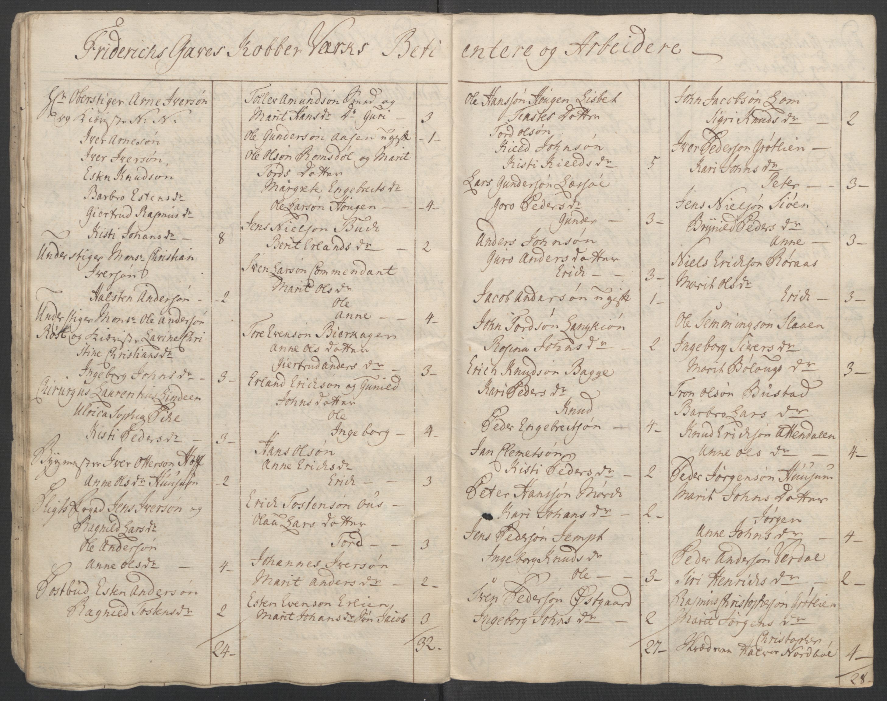 Rentekammeret inntil 1814, Reviderte regnskaper, Fogderegnskap, RA/EA-4092/R17/L1266: Ekstraskatten Gudbrandsdal, 1762-1766, s. 303
