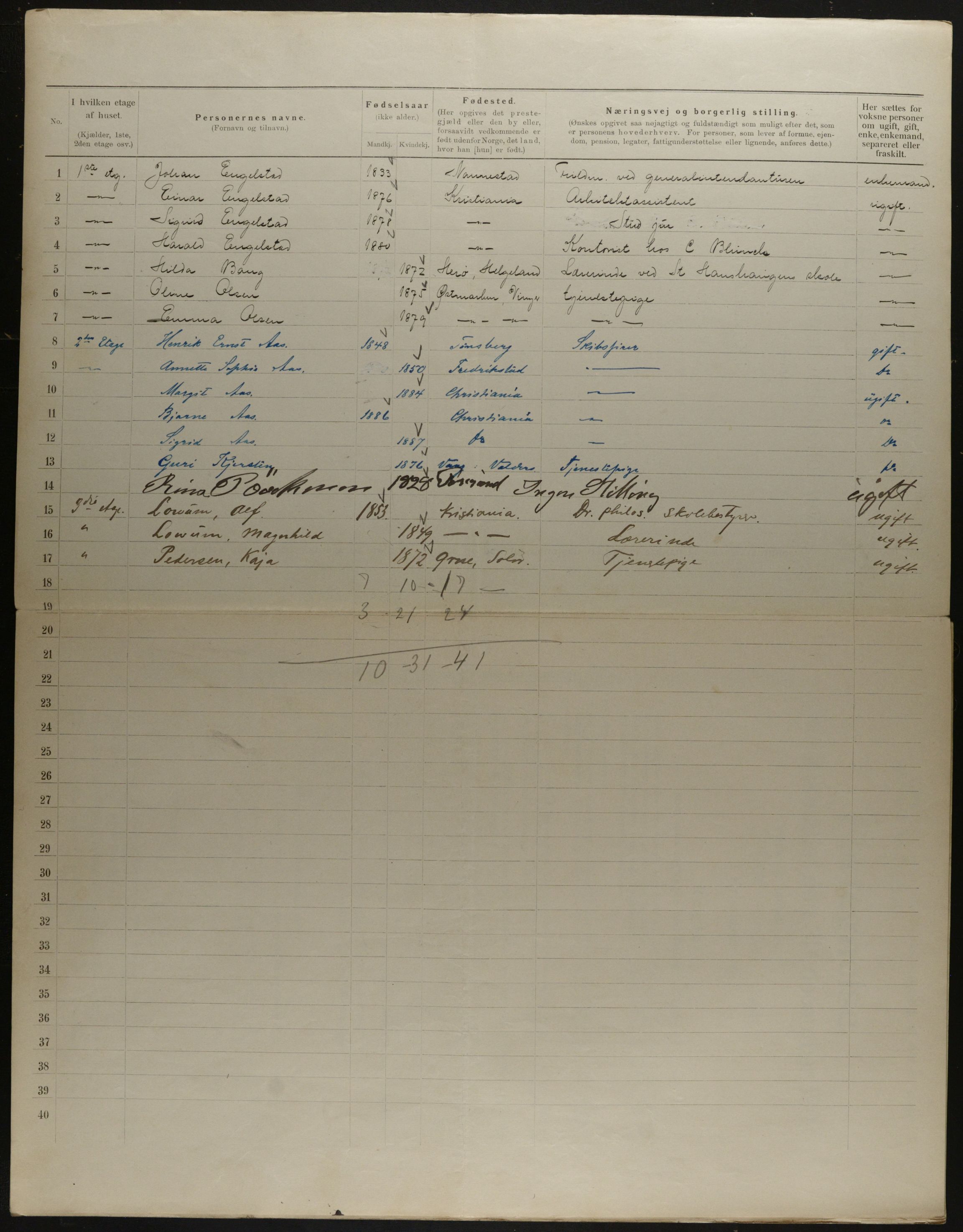 OBA, Kommunal folketelling 31.12.1901 for Kristiania kjøpstad, 1901, s. 14396
