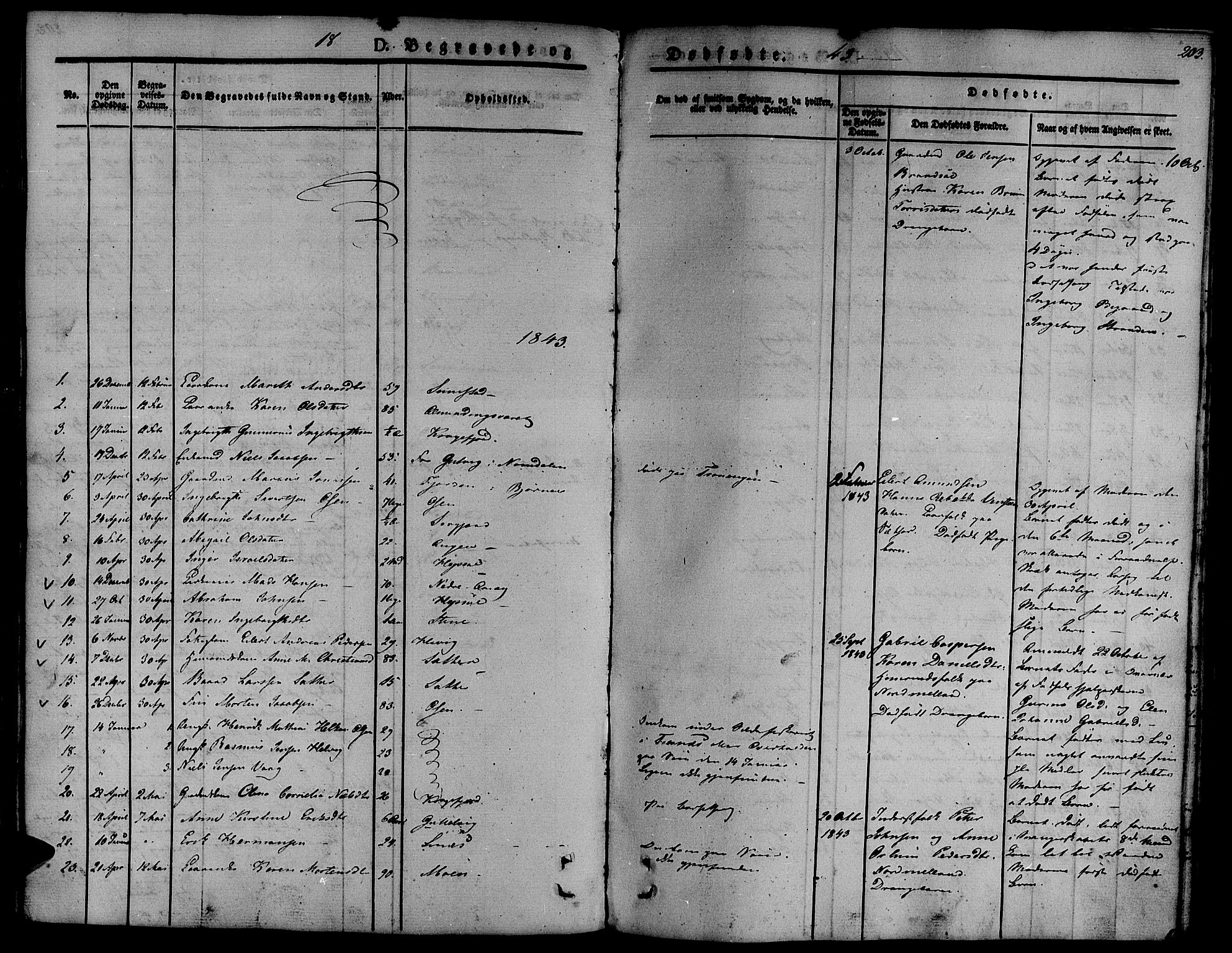 Ministerialprotokoller, klokkerbøker og fødselsregistre - Sør-Trøndelag, SAT/A-1456/657/L0703: Ministerialbok nr. 657A04, 1831-1846, s. 203