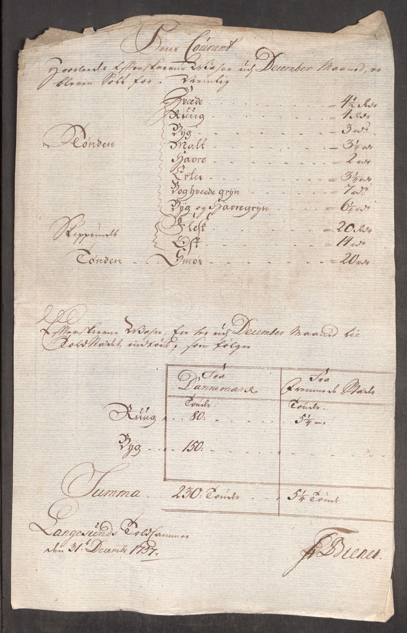 Rentekammeret inntil 1814, Realistisk ordnet avdeling, RA/EA-4070/Oe/L0005: [Ø1]: Priskuranter, 1753-1757, s. 856