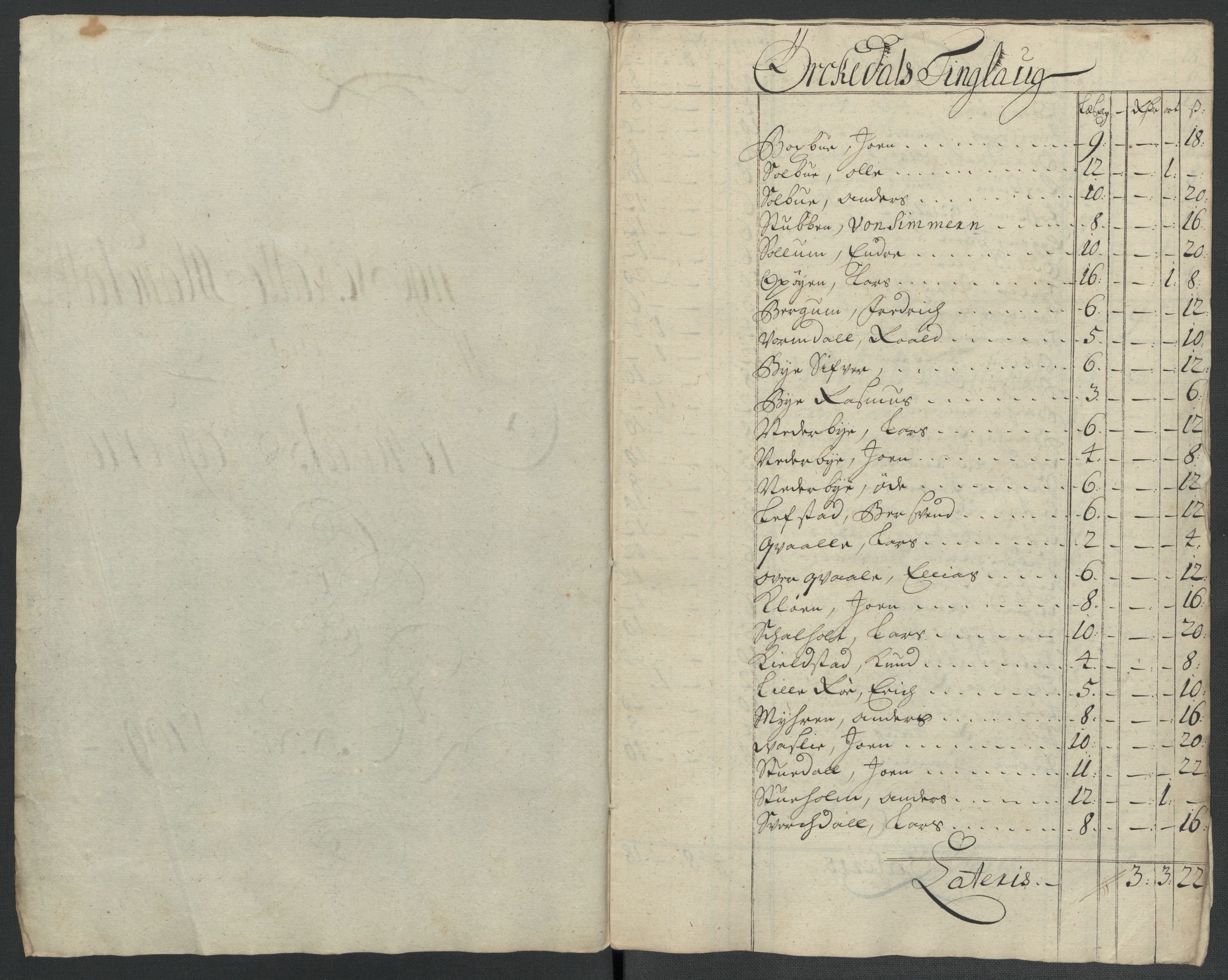 Rentekammeret inntil 1814, Reviderte regnskaper, Fogderegnskap, RA/EA-4092/R60/L3959: Fogderegnskap Orkdal og Gauldal, 1709, s. 156
