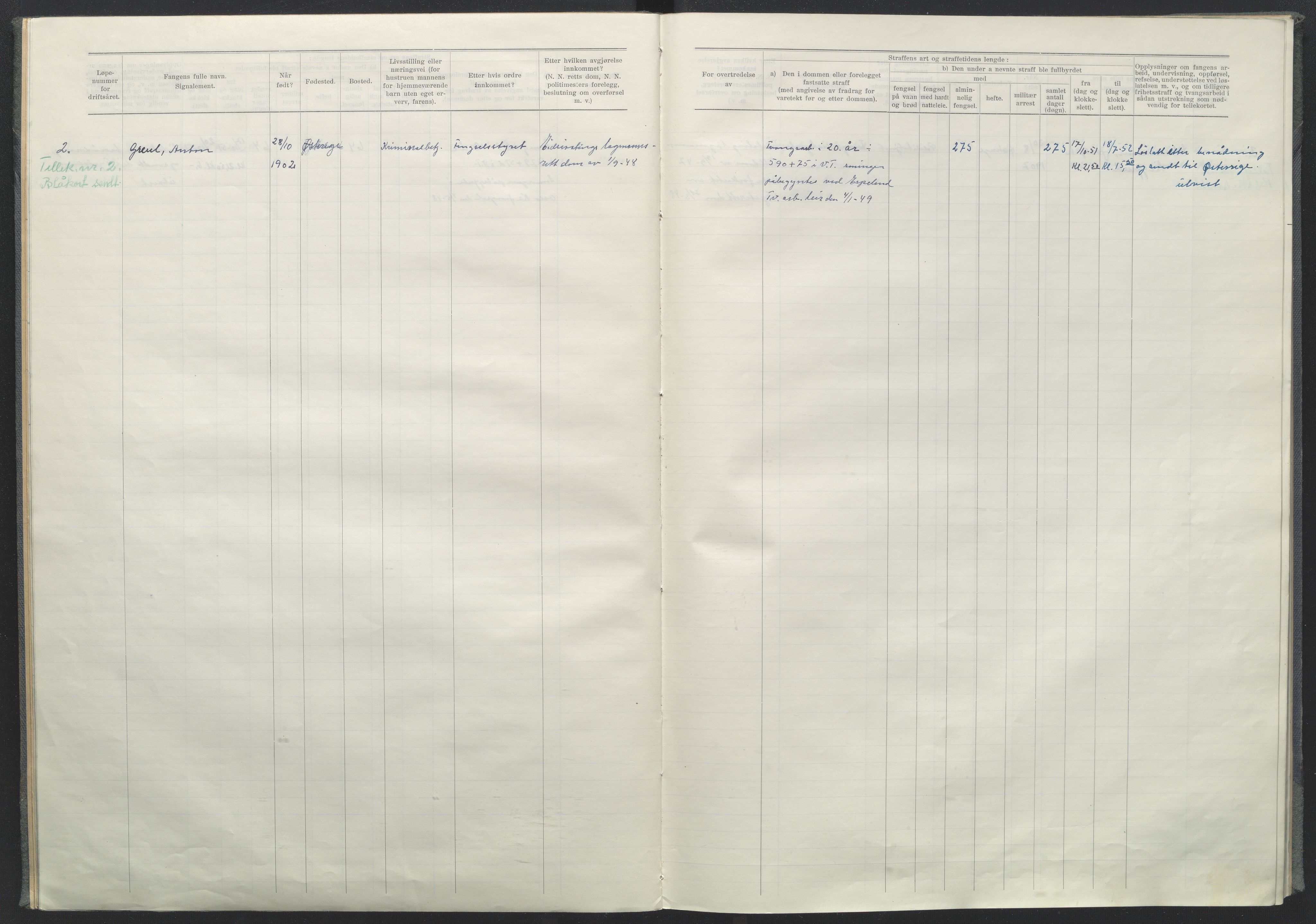 Kongsvinger fengsel, SAH/KRIMH-005/F/Fd/L0012: Protokoll over straffanger, 1945-1952