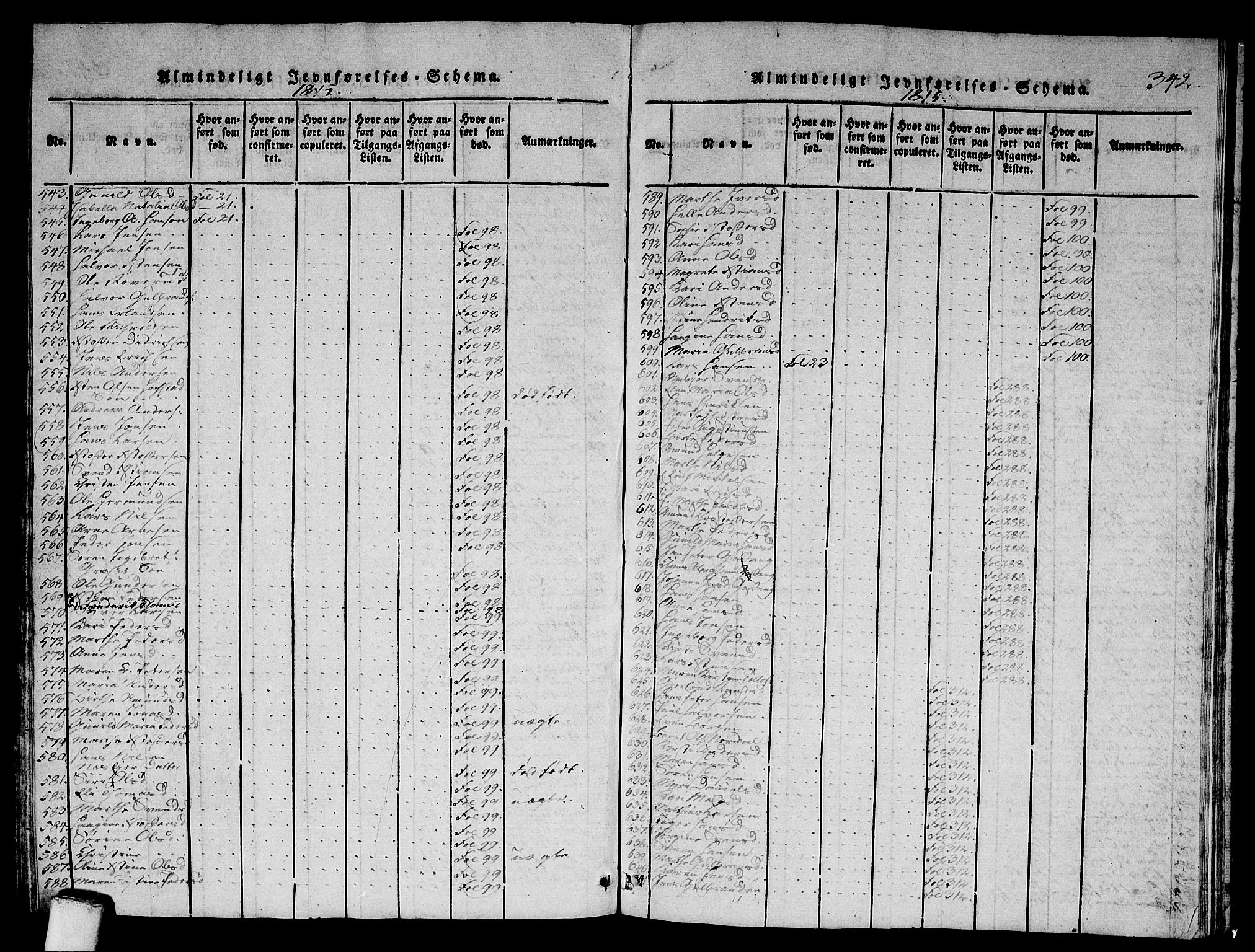 Asker prestekontor Kirkebøker, SAO/A-10256a/G/Ga/L0001: Klokkerbok nr. I 1, 1814-1830, s. 342