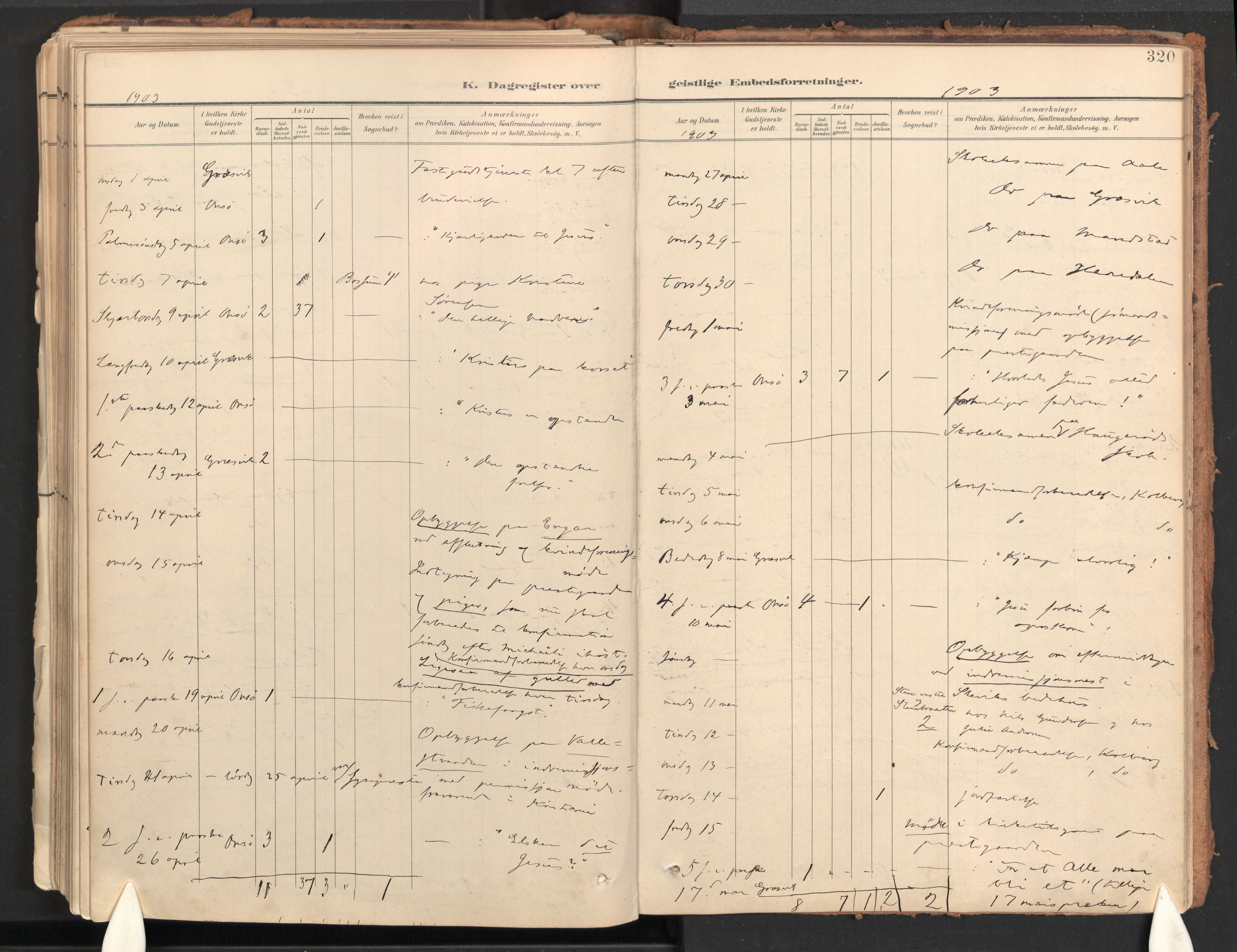 Onsøy prestekontor Kirkebøker, AV/SAO-A-10914/F/Fa/L0009: Ministerialbok nr. I 9, 1899-1966, s. 320