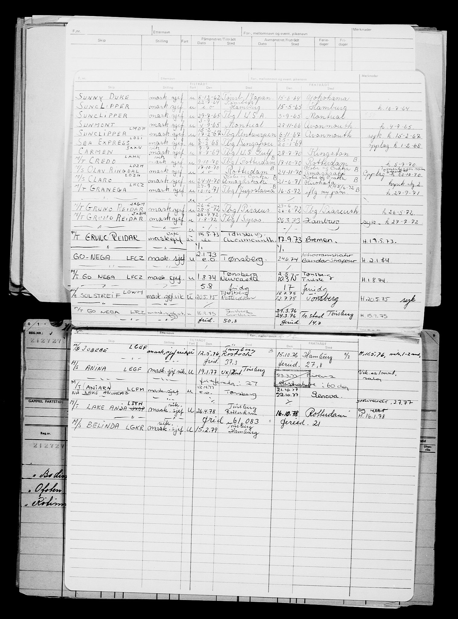Direktoratet for sjømenn, AV/RA-S-3545/G/Gb/L0200: Hovedkort, 1921, s. 576
