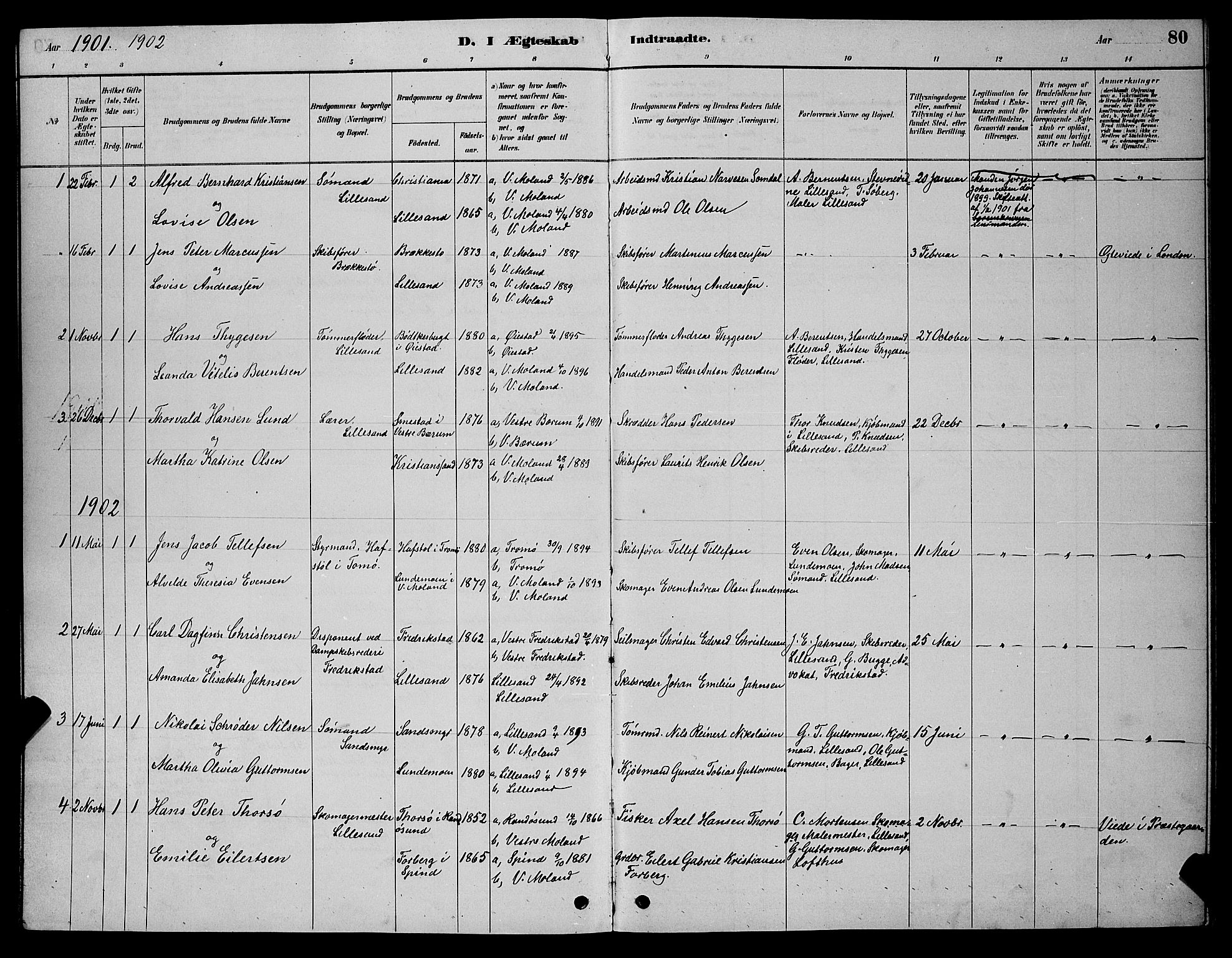 Vestre Moland sokneprestkontor, AV/SAK-1111-0046/F/Fb/Fba/L0001: Klokkerbok nr. B 1, 1884-1903, s. 80