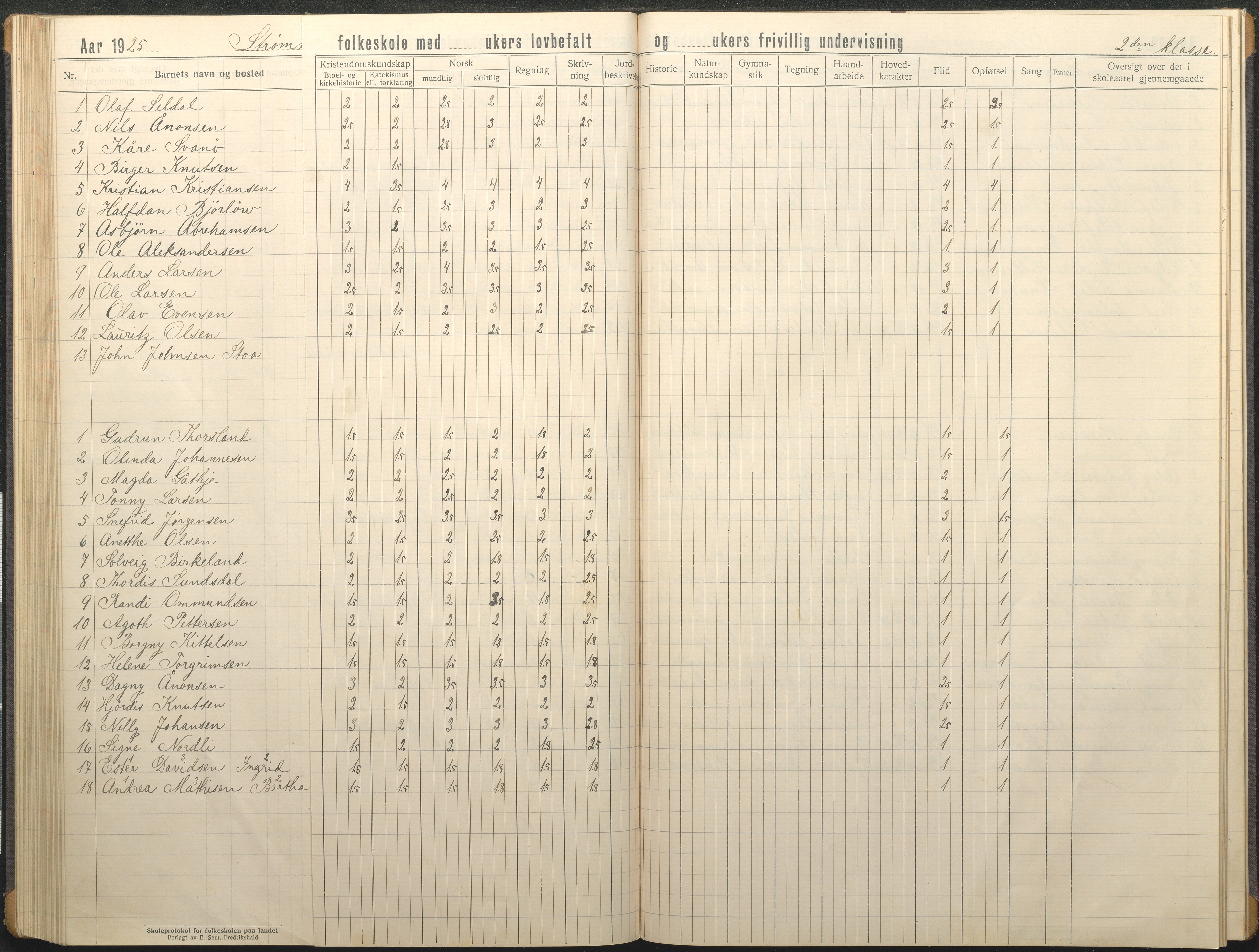 Øyestad kommune frem til 1979, AAKS/KA0920-PK/06/06G/L0012: Skoleprotokoll, 1919-1926