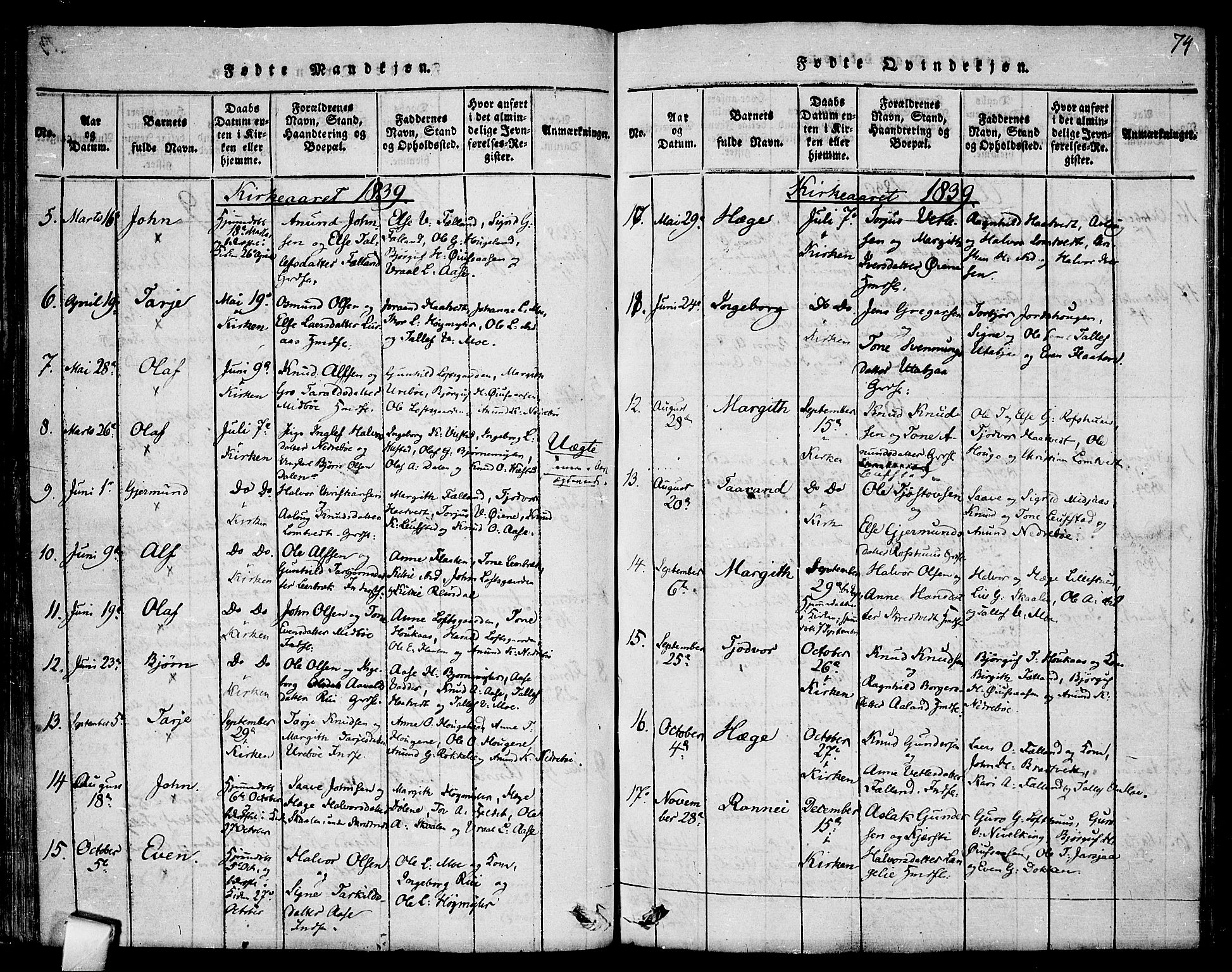 Mo kirkebøker, AV/SAKO-A-286/F/Fa/L0004: Ministerialbok nr. I 4, 1814-1844, s. 74