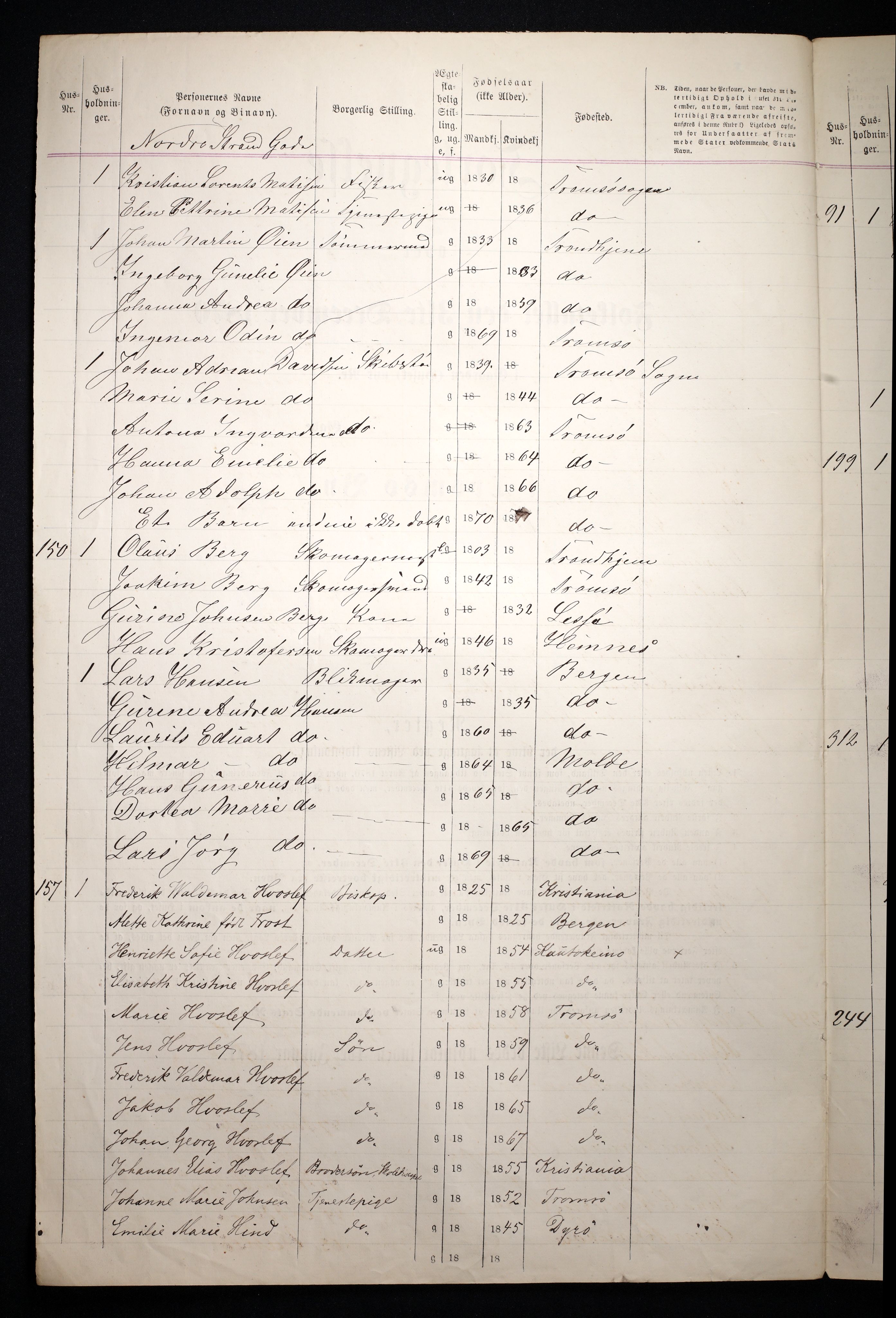 RA, Folketelling 1870 for 1902 Tromsø kjøpstad, 1870, s. 123