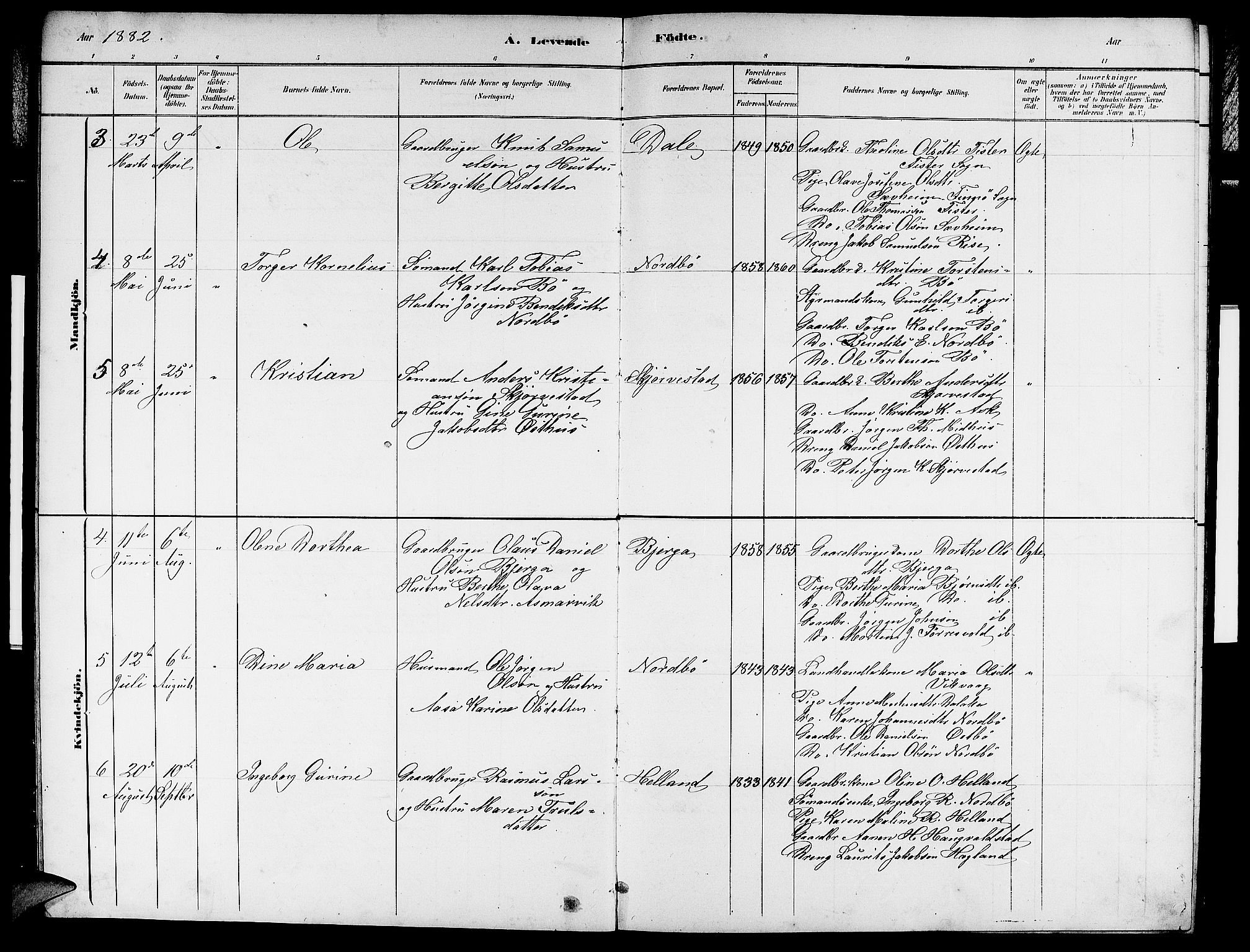 Rennesøy sokneprestkontor, AV/SAST-A -101827/H/Ha/Hab/L0007: Klokkerbok nr. B 7, 1881-1890