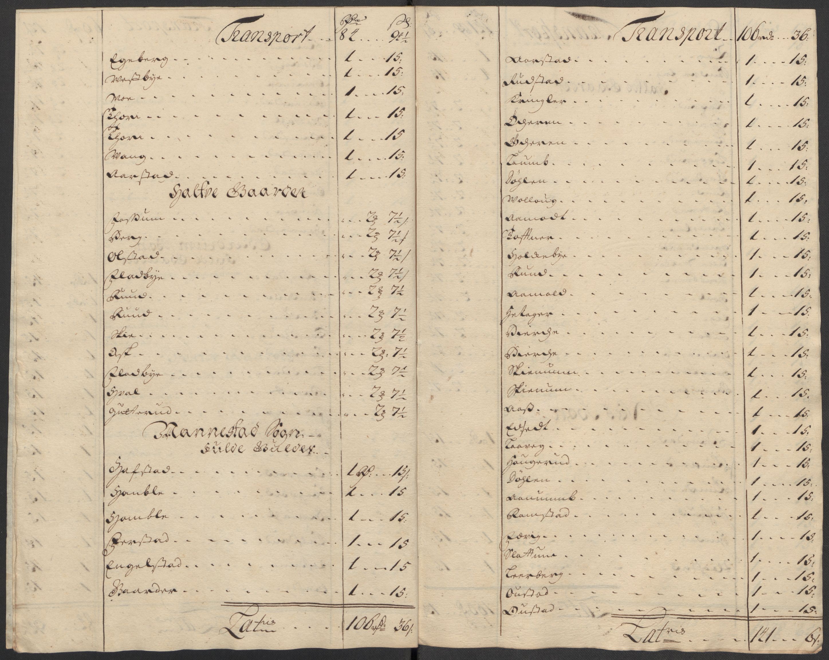 Rentekammeret inntil 1814, Reviderte regnskaper, Fogderegnskap, AV/RA-EA-4092/R12/L0725: Fogderegnskap Øvre Romerike, 1716, s. 221