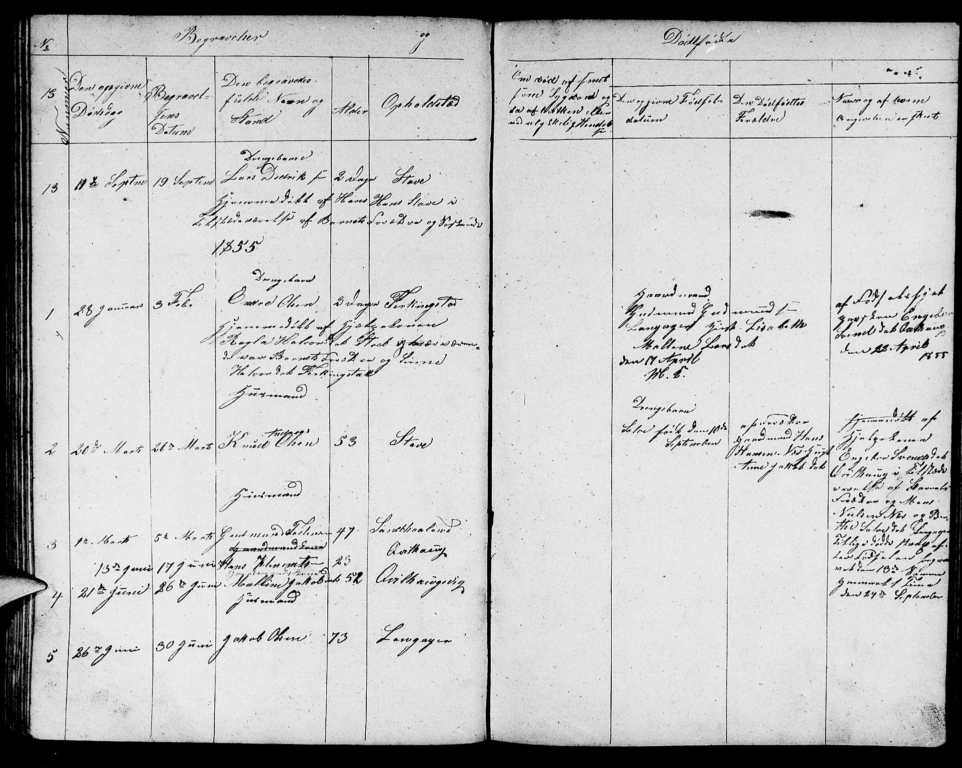 Skudenes sokneprestkontor, AV/SAST-A -101849/H/Ha/Hab/L0002: Klokkerbok nr. B 2, 1848-1873