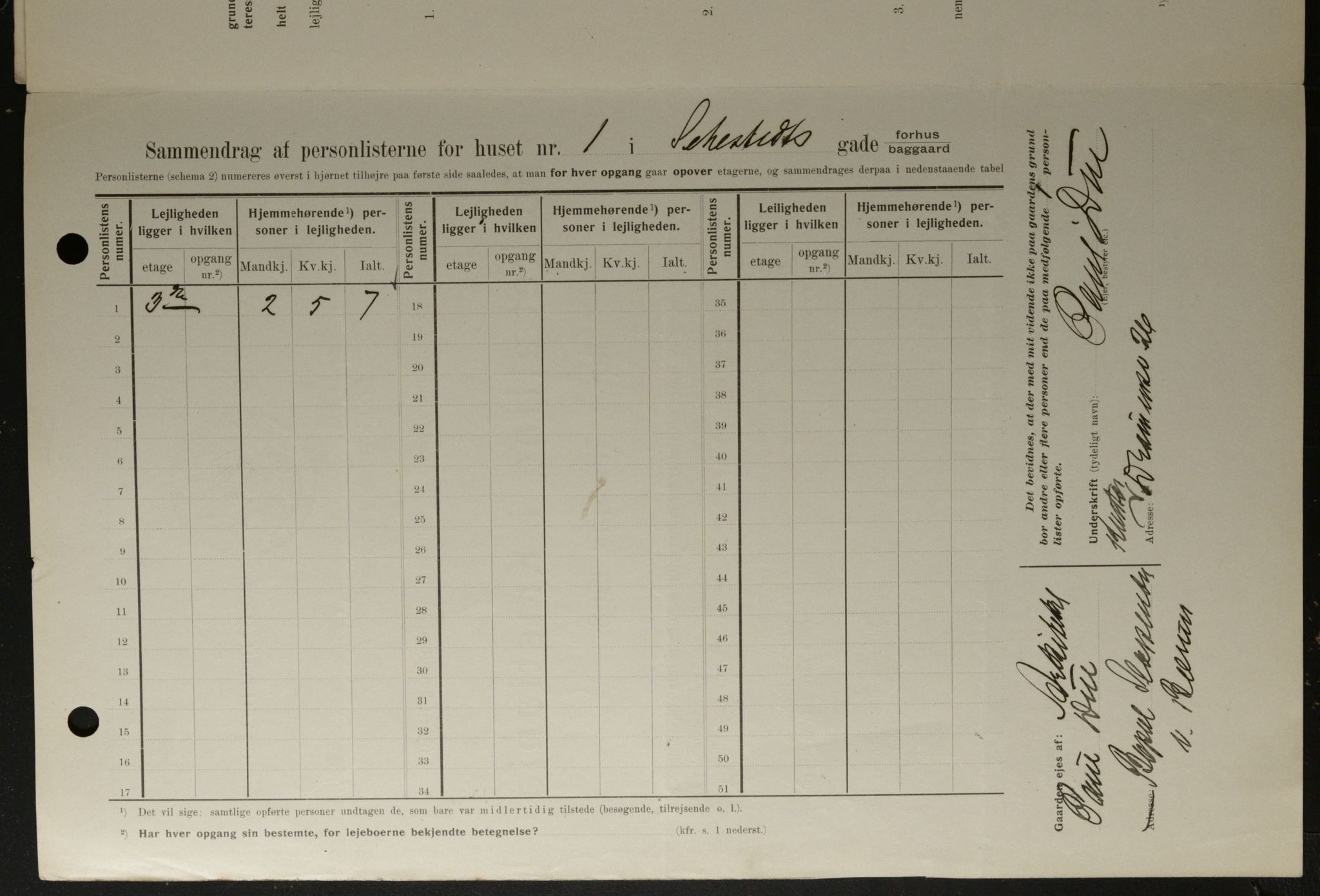 OBA, Kommunal folketelling 1.2.1908 for Kristiania kjøpstad, 1908, s. 84381