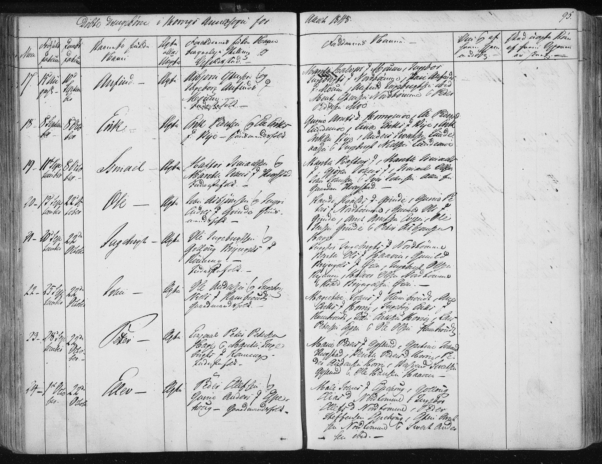 Ministerialprotokoller, klokkerbøker og fødselsregistre - Sør-Trøndelag, SAT/A-1456/687/L0998: Ministerialbok nr. 687A05 /2, 1843-1849, s. 95