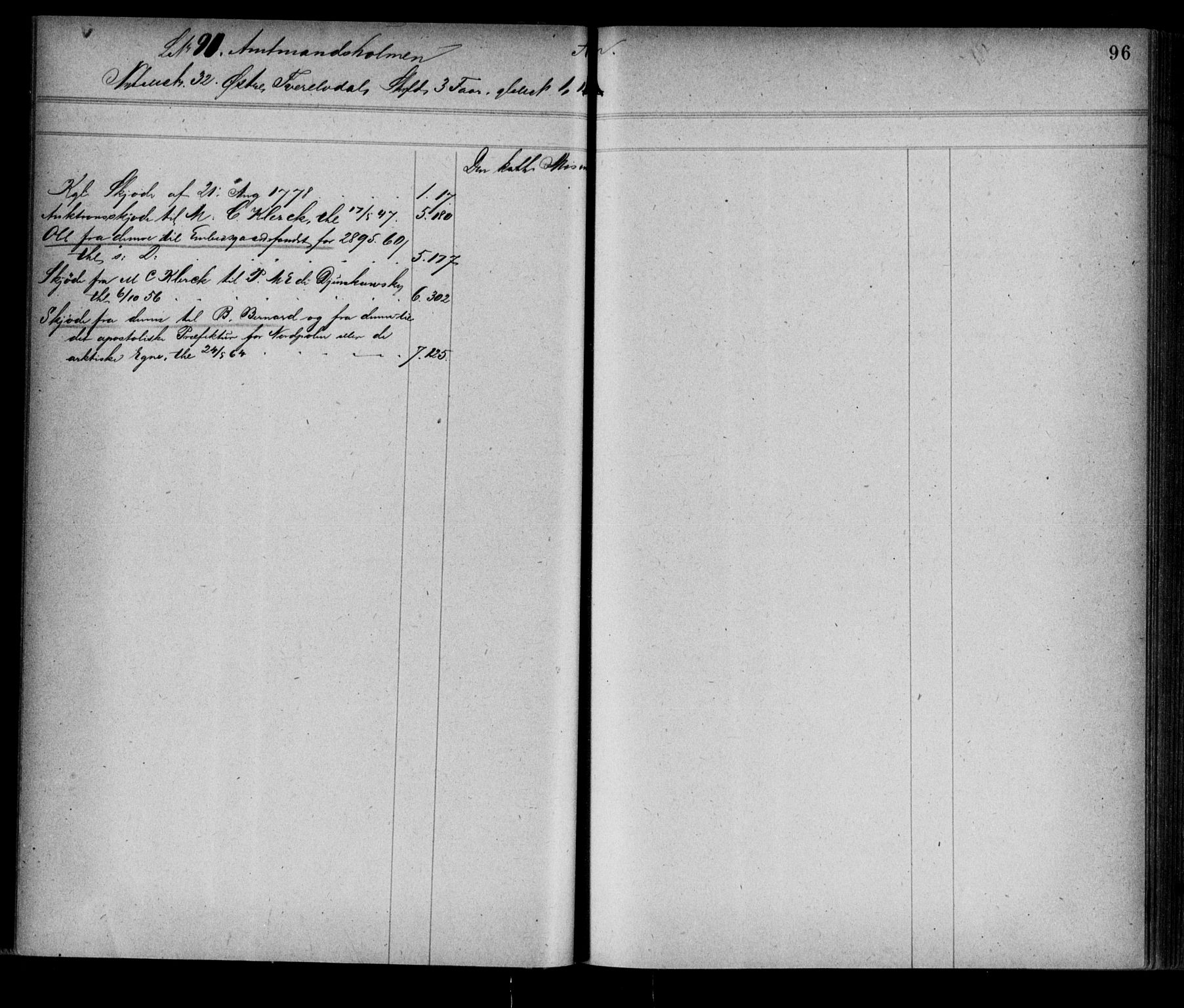 Alta fogderi/sorenskriveri, AV/SATØ-SATØ-5/1/K/Kb/Kba/L0008pantereg: Panteregister nr. 8, 1776, s. 96