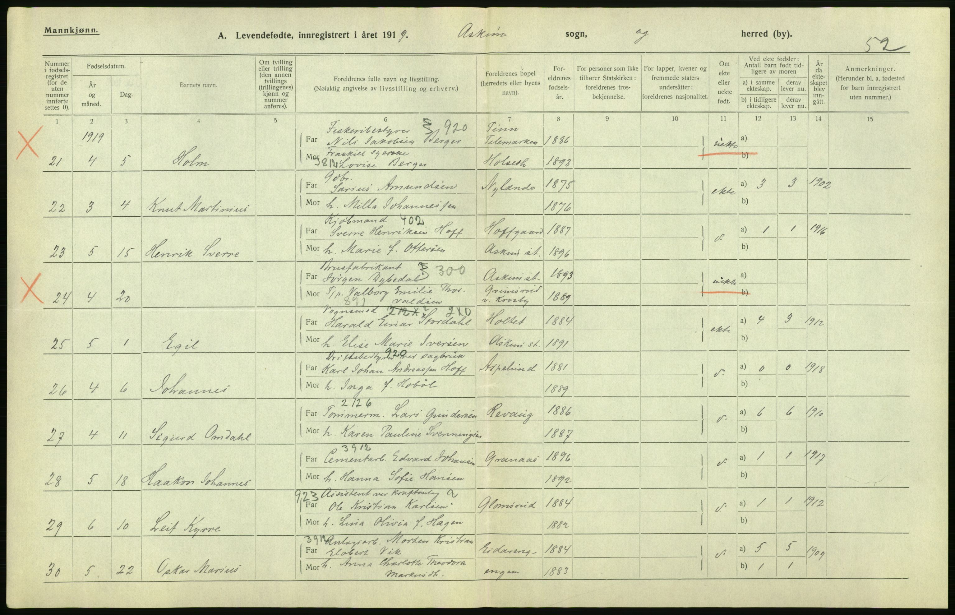 Statistisk sentralbyrå, Sosiodemografiske emner, Befolkning, RA/S-2228/D/Df/Dfb/Dfbi/L0001: Østfold fylke: Levendefødte menn og kvinner. Bygder., 1919, s. 596