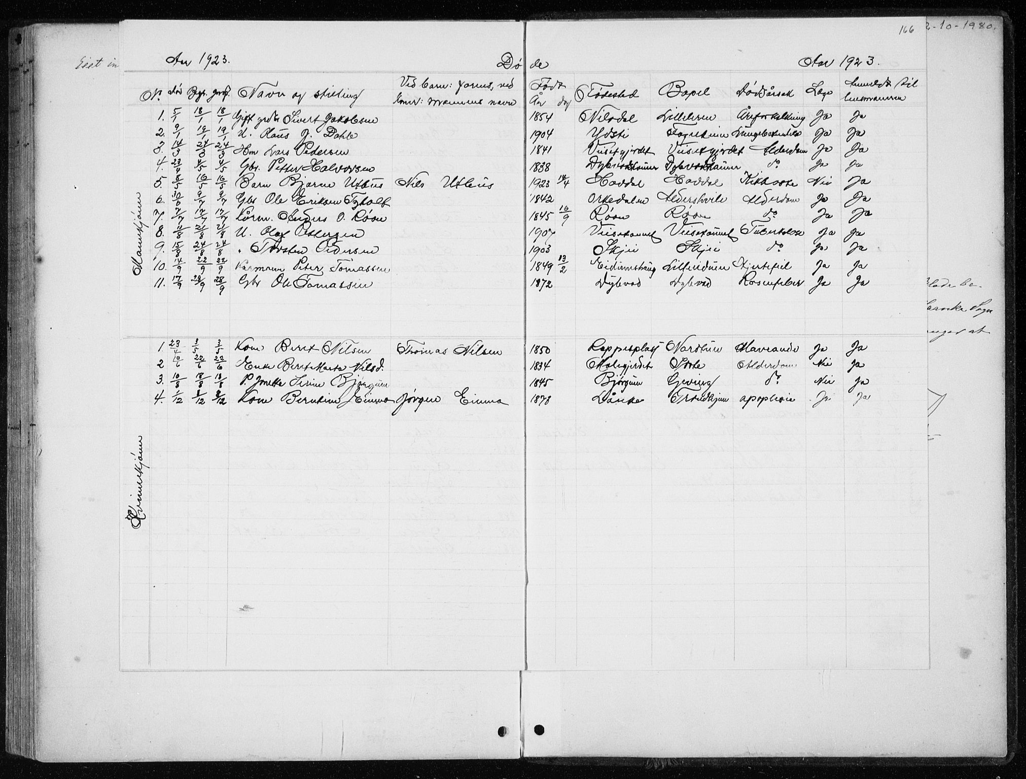 Ministerialprotokoller, klokkerbøker og fødselsregistre - Nord-Trøndelag, SAT/A-1458/710/L0096: Klokkerbok nr. 710C01, 1892-1925, s. 166