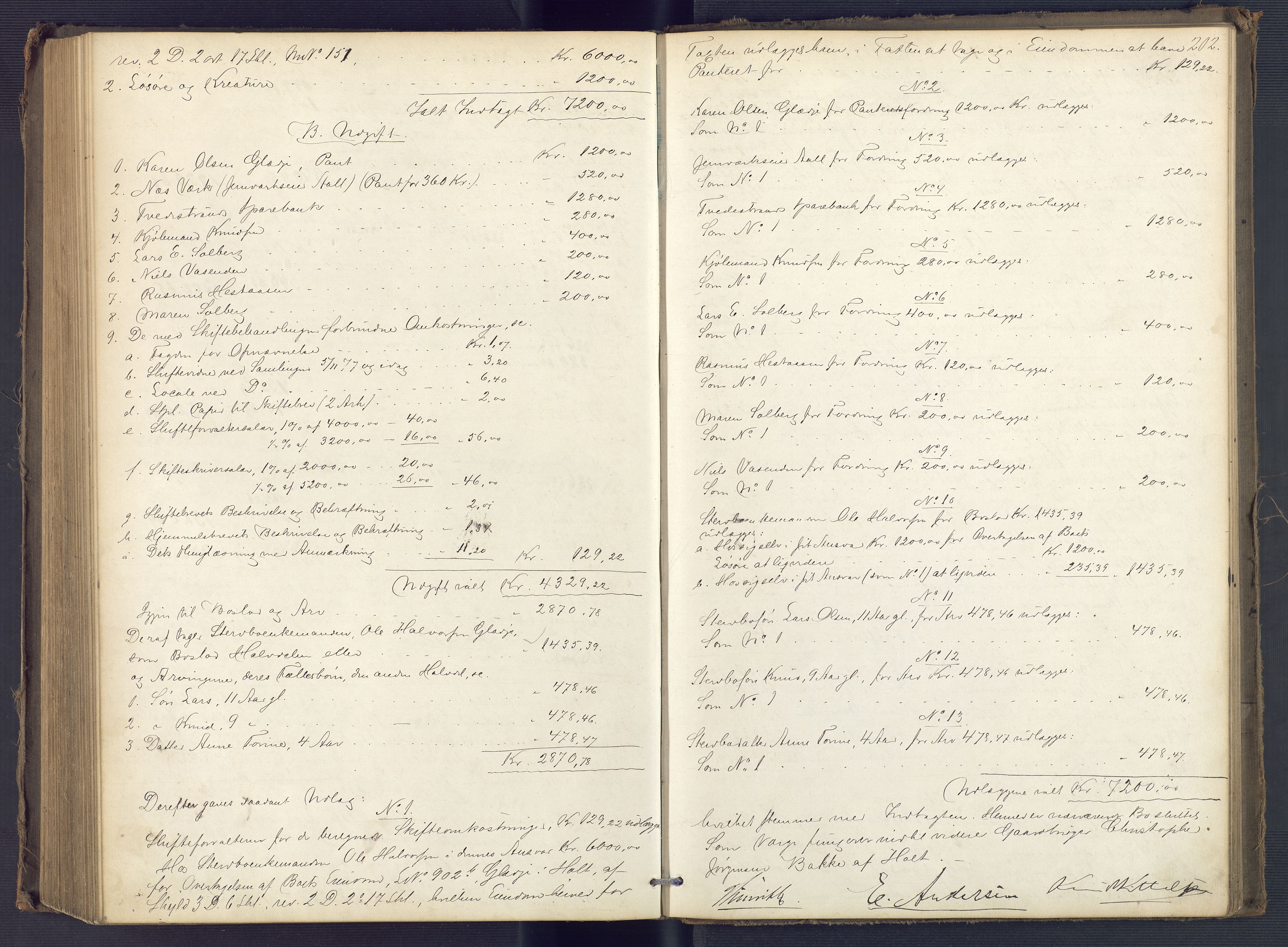 Holt sorenskriveri, AV/SAK-1221-0002/H/Hc/L0032: Skifteutlodningsprotokoll nr. 7, 1874-1879, s. 201b-202a