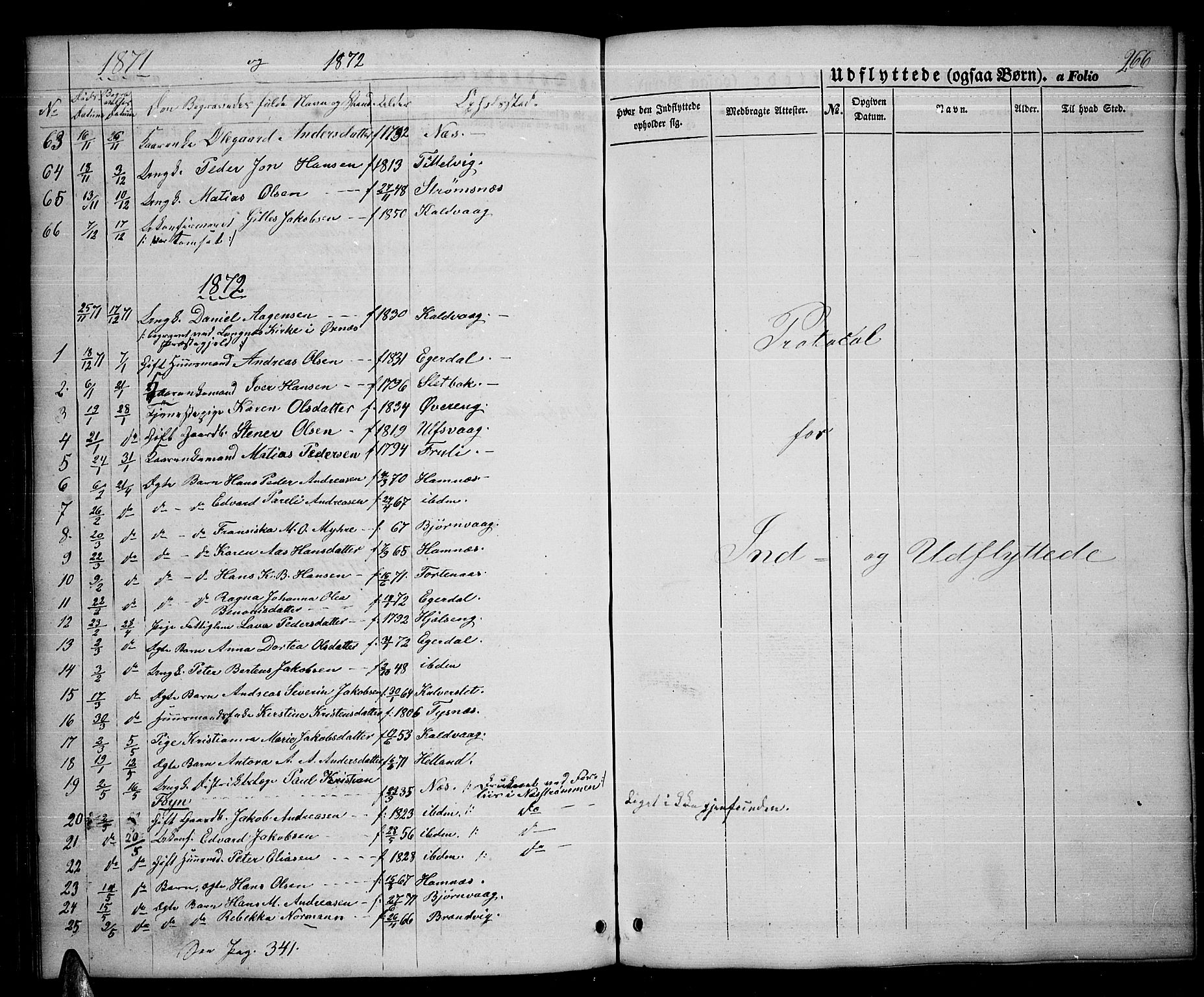Ministerialprotokoller, klokkerbøker og fødselsregistre - Nordland, AV/SAT-A-1459/859/L0857: Klokkerbok nr. 859C03, 1854-1873, s. 266