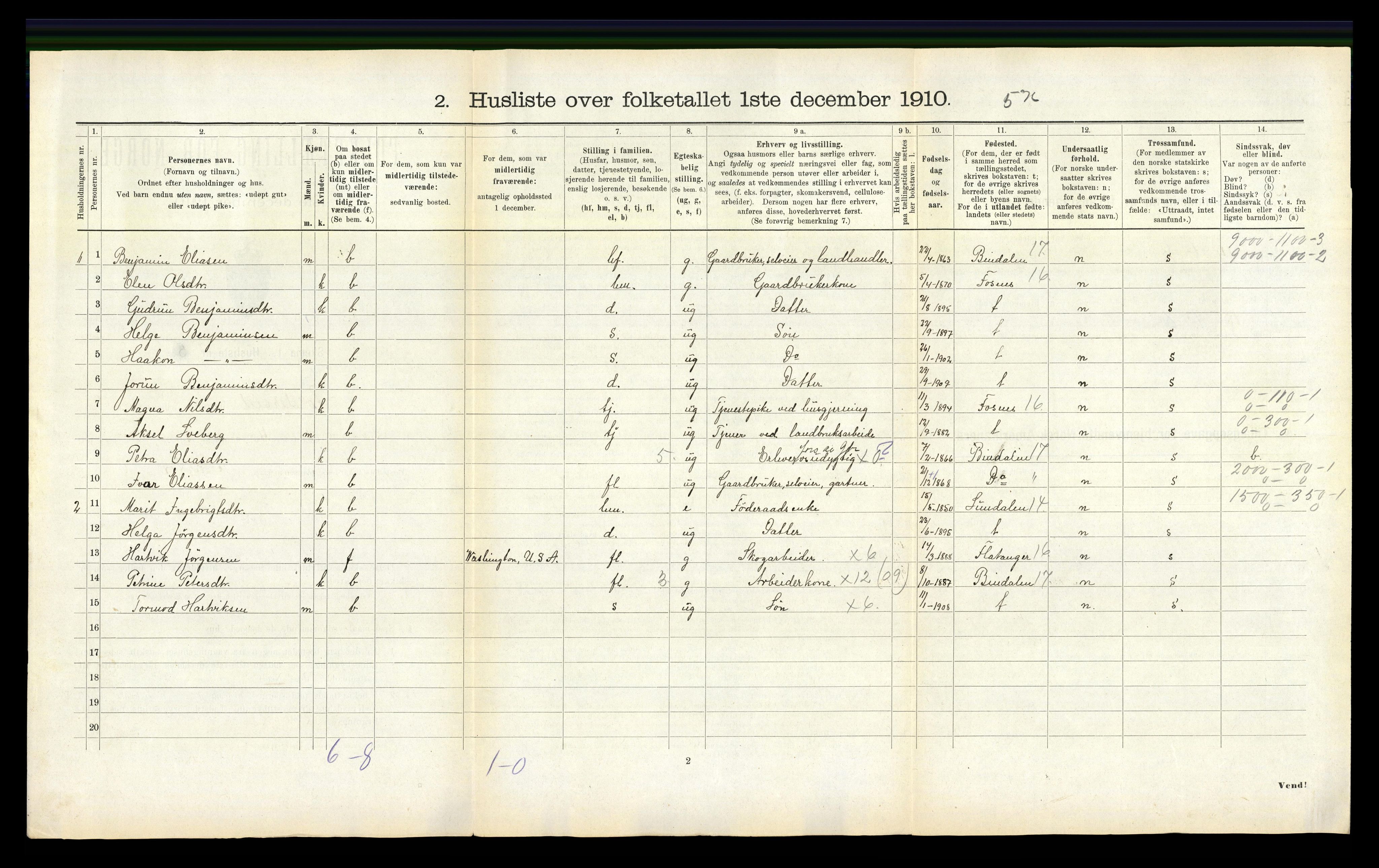 RA, Folketelling 1910 for 1753 Foldereid herred, 1910, s. 233