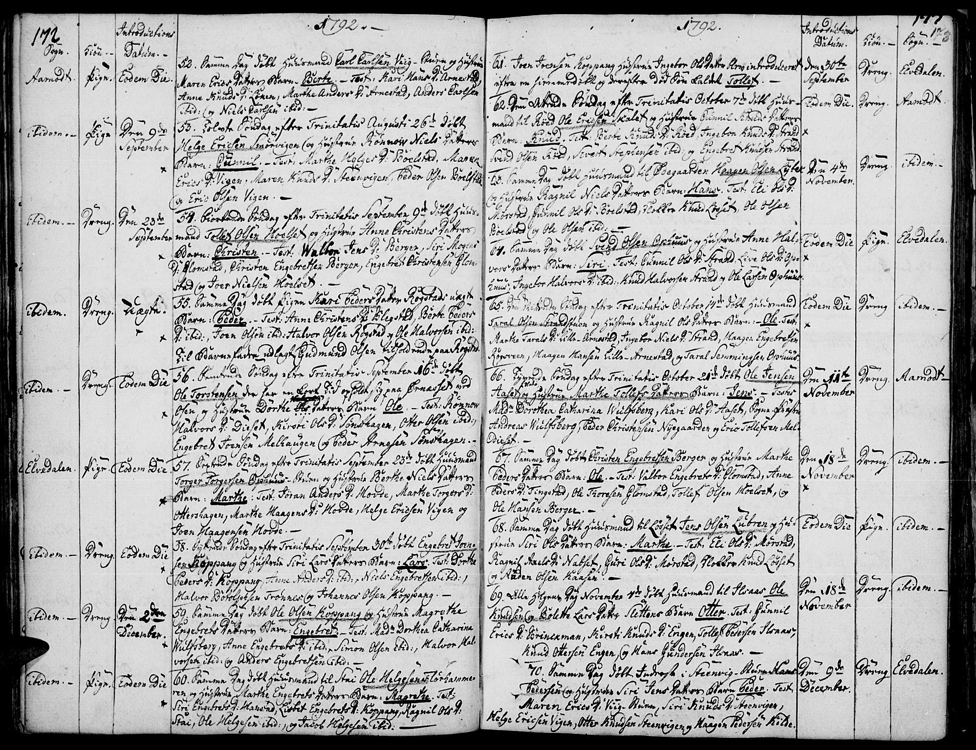 Åmot prestekontor, Hedmark, AV/SAH-PREST-056/H/Ha/Haa/L0003: Ministerialbok nr. 3, 1780-1810, s. 172-173