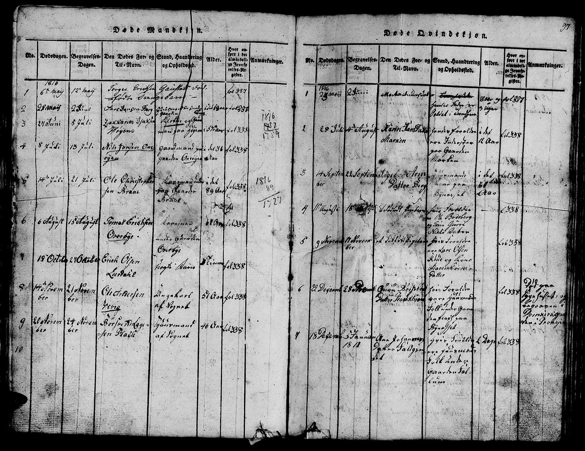 Ministerialprotokoller, klokkerbøker og fødselsregistre - Sør-Trøndelag, SAT/A-1456/612/L0385: Klokkerbok nr. 612C01, 1816-1845, s. 97