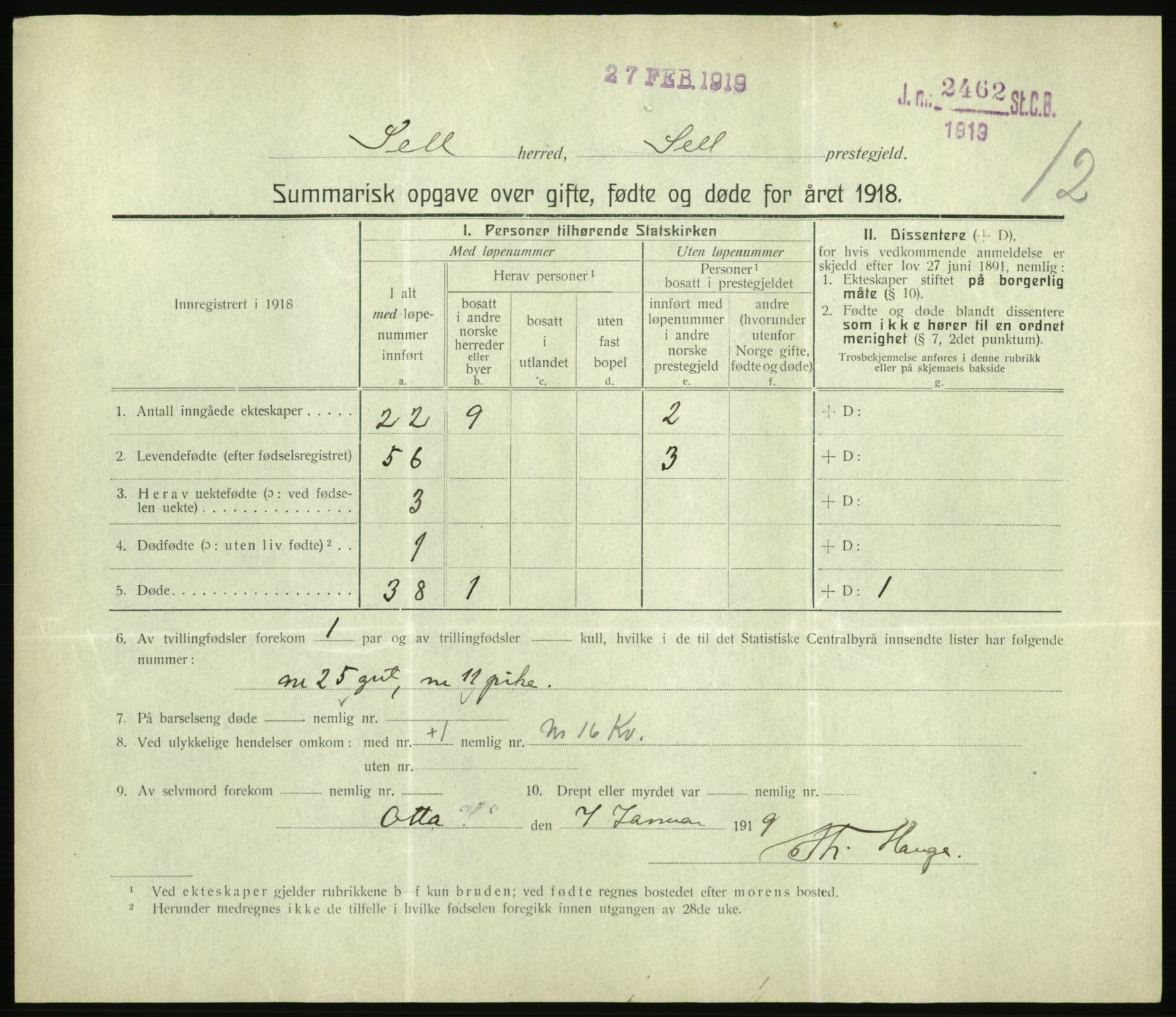 Statistisk sentralbyrå, Sosiodemografiske emner, Befolkning, RA/S-2228/D/Df/Dfb/Dfbh/L0059: Summariske oppgaver over gifte, fødte og døde for hele landet., 1918, s. 321