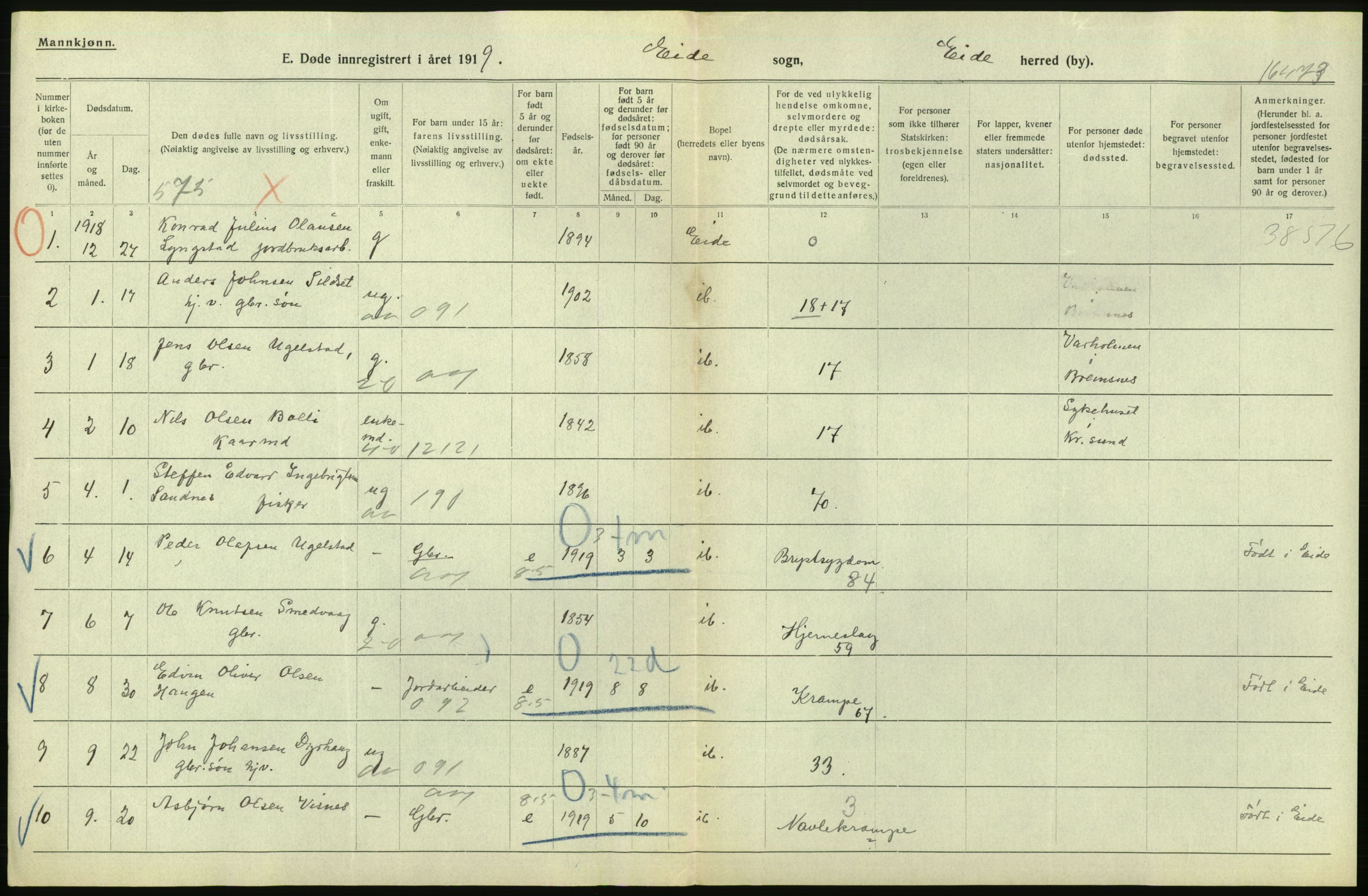 Statistisk sentralbyrå, Sosiodemografiske emner, Befolkning, AV/RA-S-2228/D/Df/Dfb/Dfbi/L0042: Møre fylke: Døde. Bygder og byer., 1919, s. 166