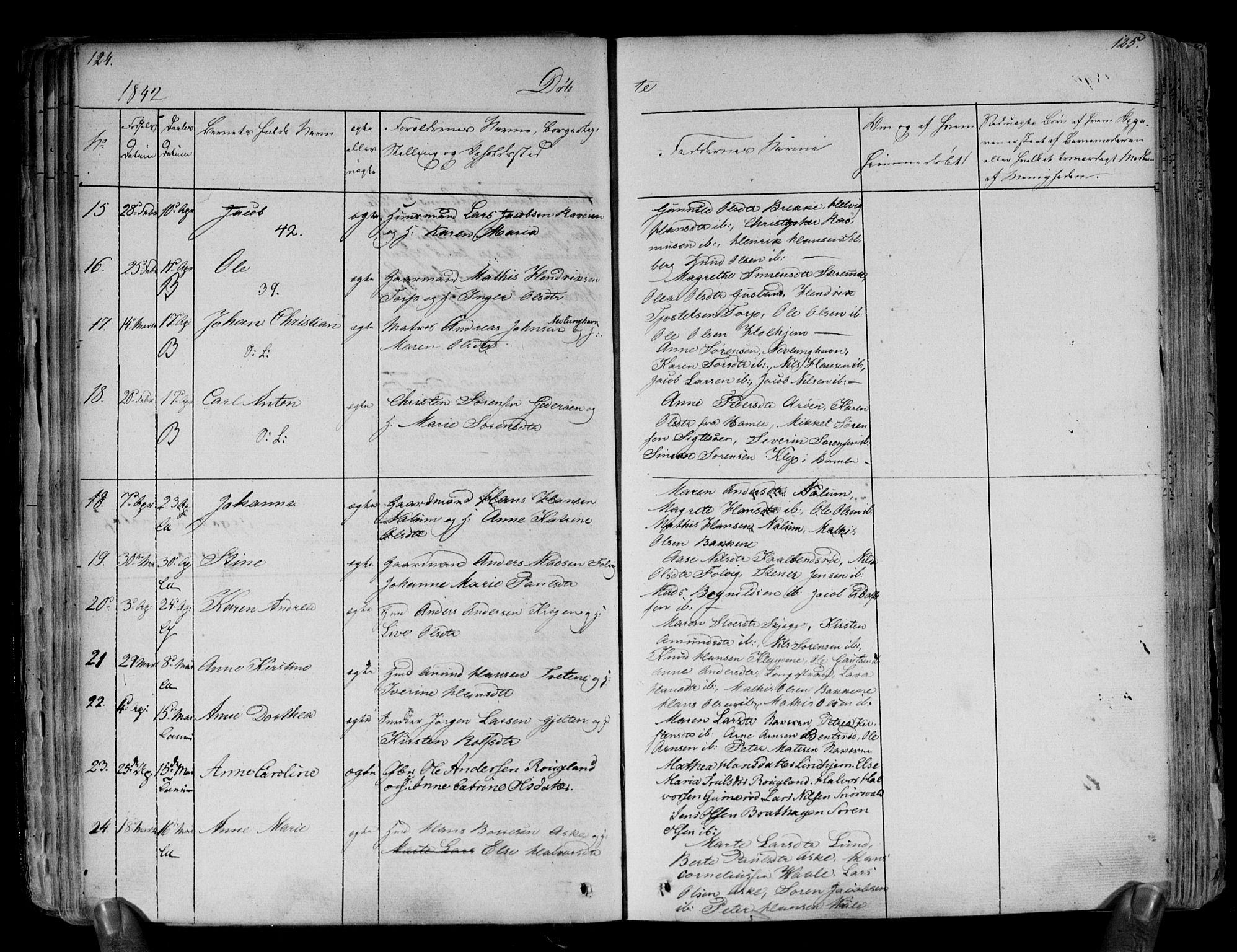 Brunlanes kirkebøker, SAKO/A-342/F/Fa/L0003: Ministerialbok nr. I 3, 1834-1845, s. 124-125