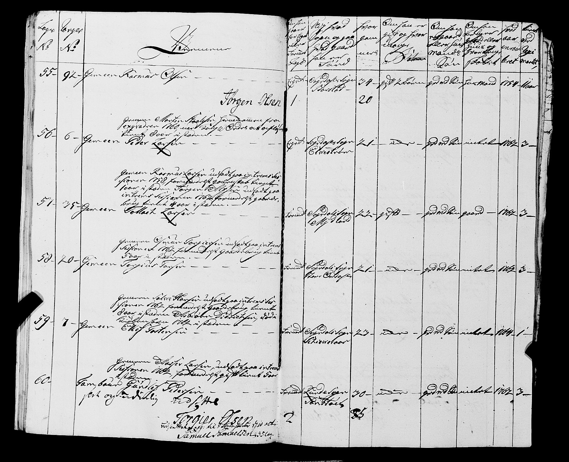 Fylkesmannen i Rogaland, AV/SAST-A-101928/99/3/325/325CA, 1655-1832, s. 7639