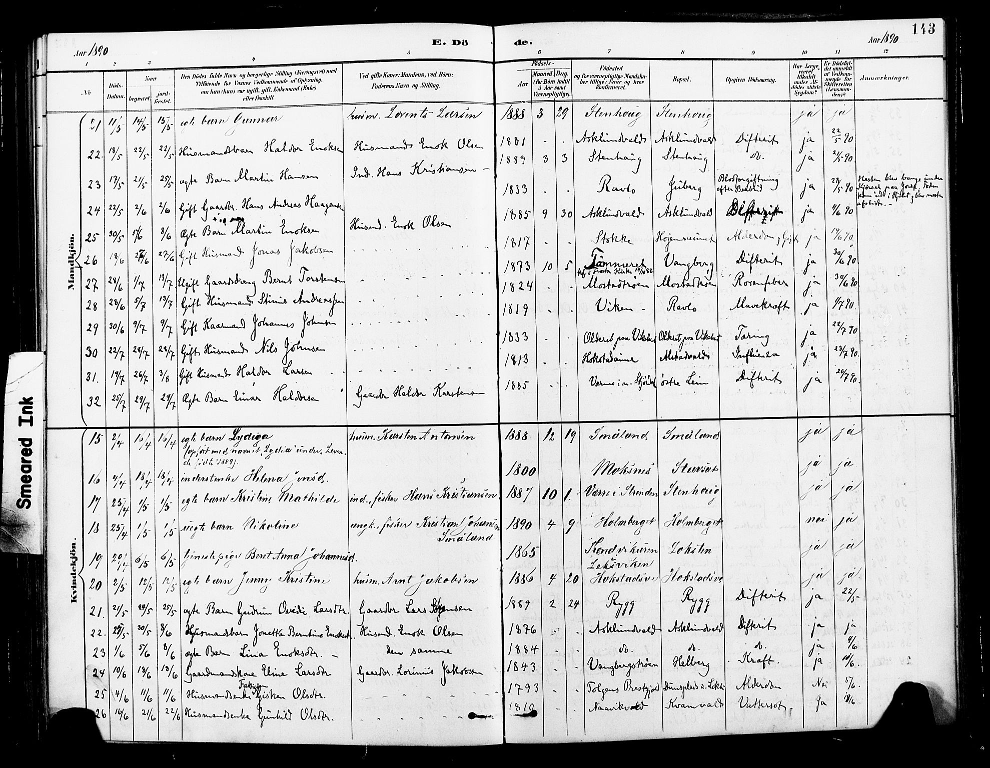 Ministerialprotokoller, klokkerbøker og fødselsregistre - Nord-Trøndelag, SAT/A-1458/713/L0121: Ministerialbok nr. 713A10, 1888-1898, s. 143