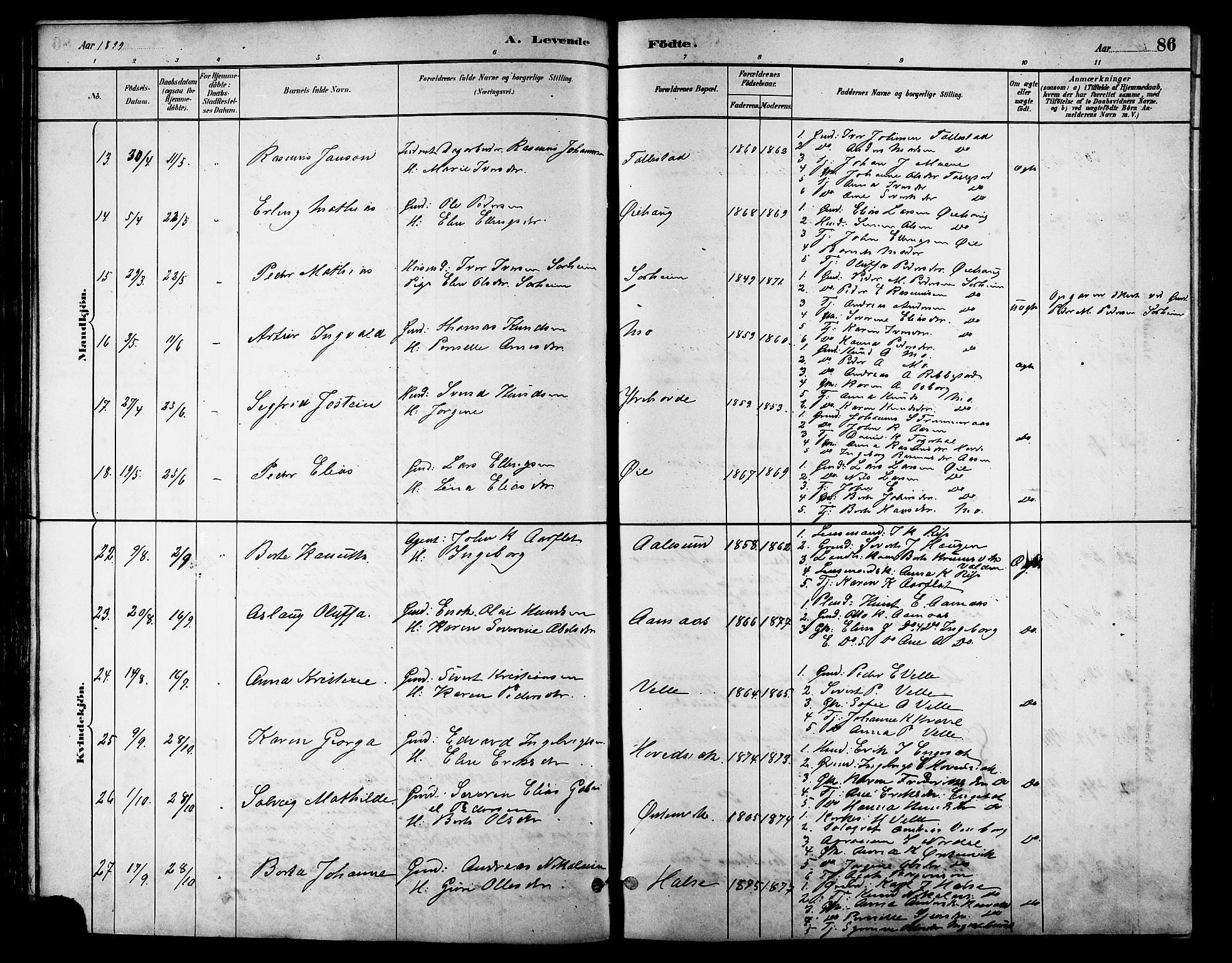 Ministerialprotokoller, klokkerbøker og fødselsregistre - Møre og Romsdal, AV/SAT-A-1454/513/L0189: Klokkerbok nr. 513C03, 1883-1904, s. 86