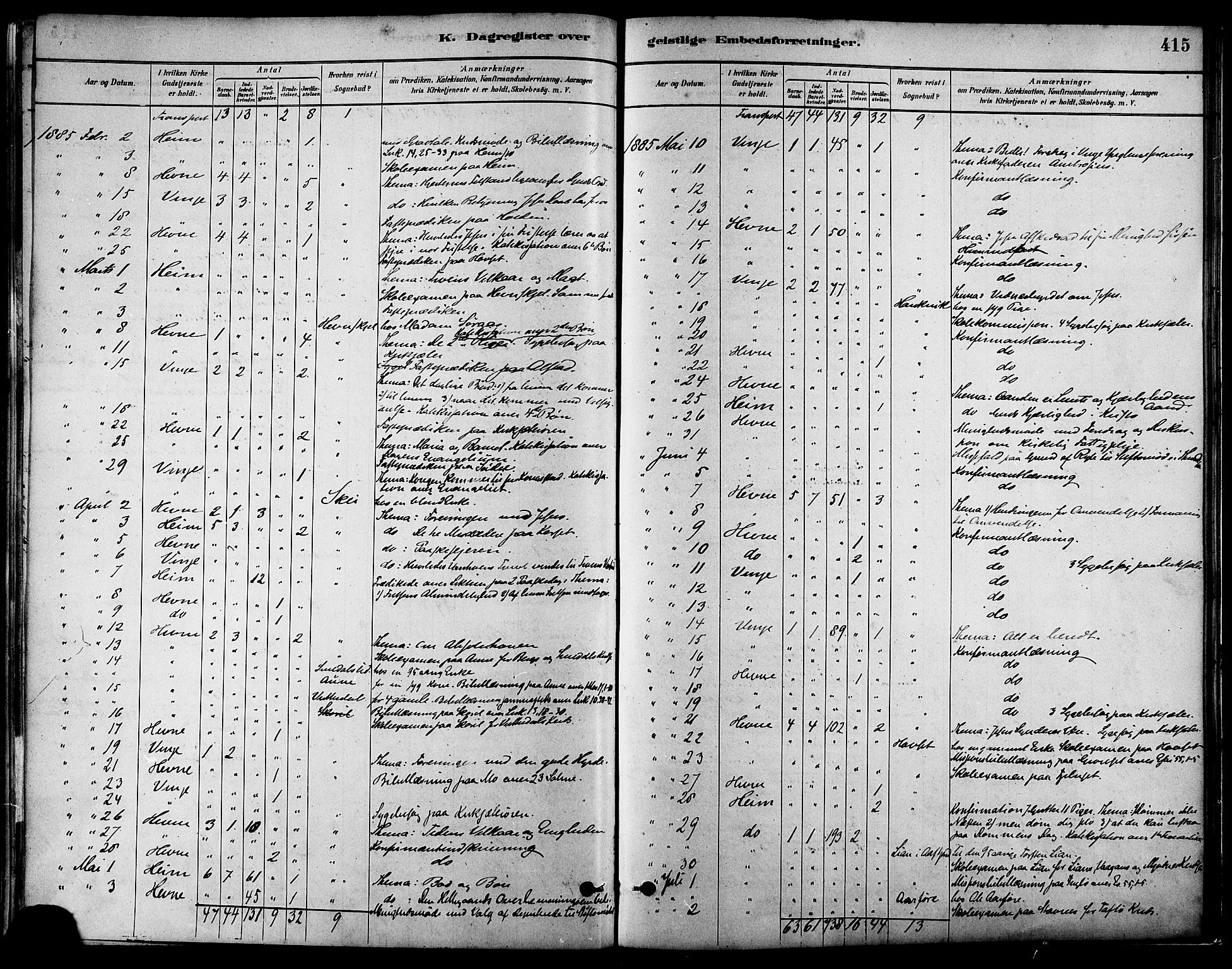 Ministerialprotokoller, klokkerbøker og fødselsregistre - Sør-Trøndelag, SAT/A-1456/630/L0496: Ministerialbok nr. 630A09, 1879-1895, s. 415