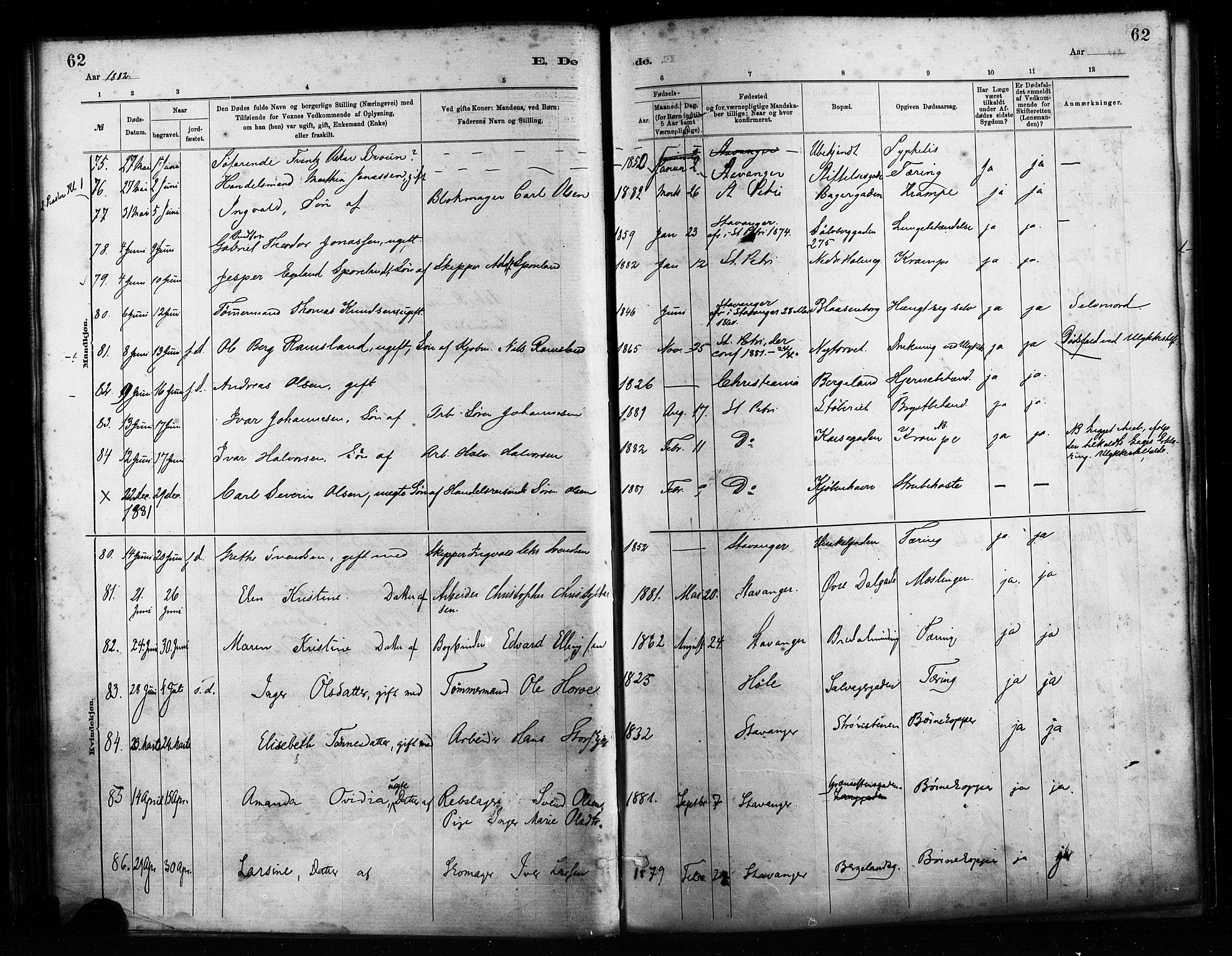 St. Petri sokneprestkontor, AV/SAST-A-101813/001/30/30BA/L0017: Ministerialbok nr. A 17, 1879-1895, s. 62