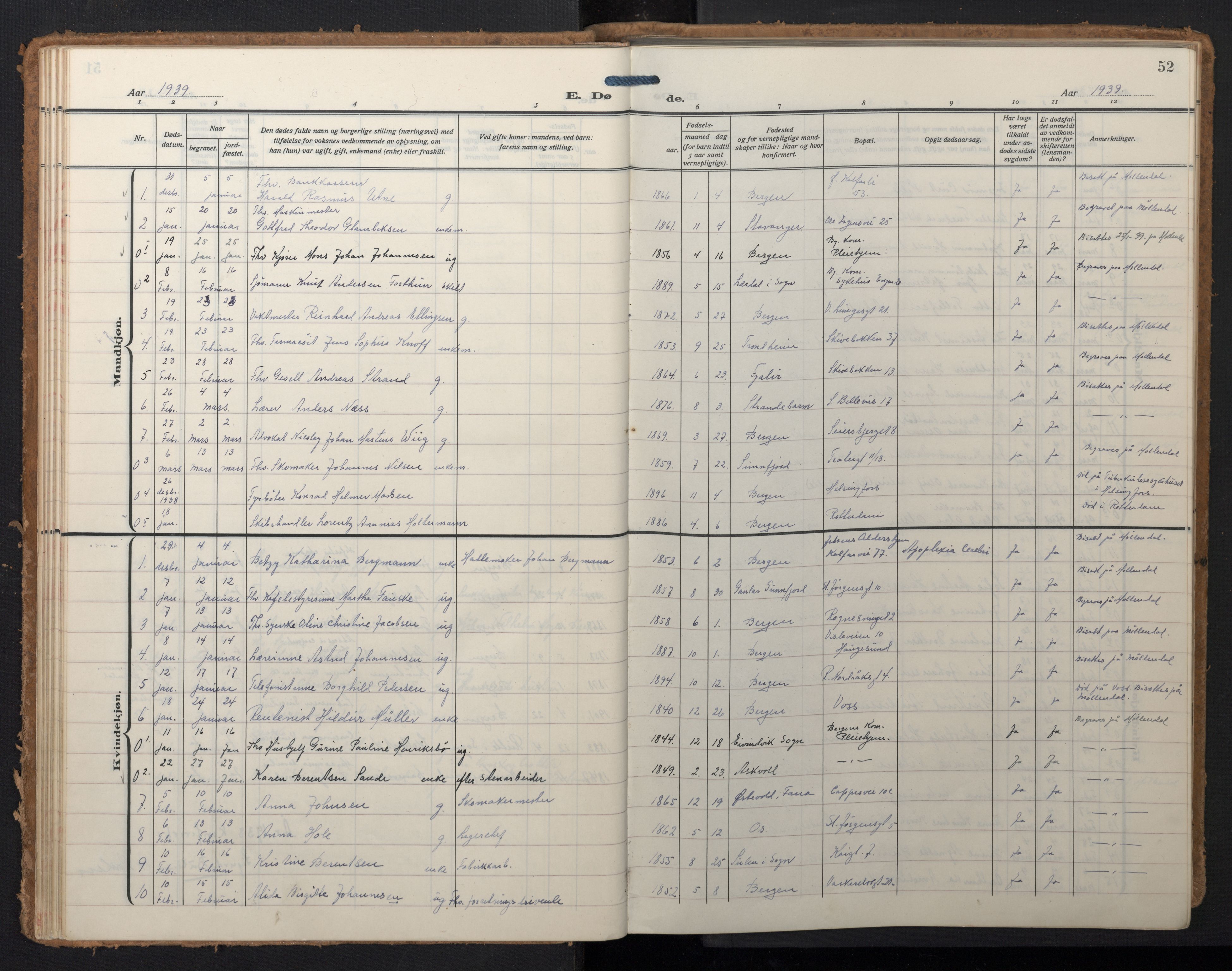 Domkirken sokneprestembete, SAB/A-74801/H/Hab/L0043: Klokkerbok nr. E 7, 1929-1965, s. 51b-52a